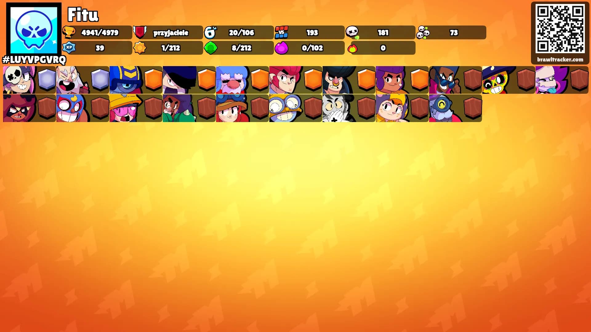 Fitu's Ranks