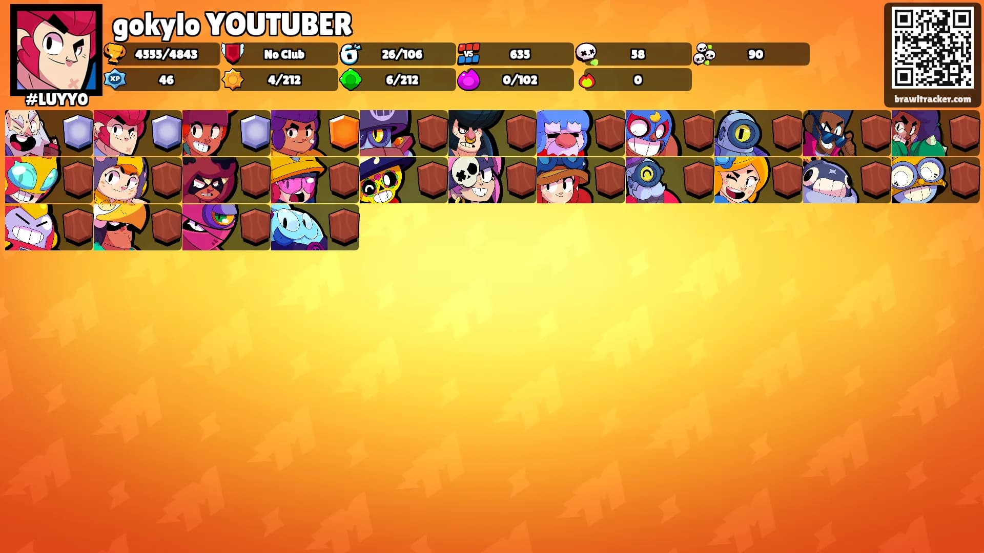 gokylo YOUTUBER's Ranks
