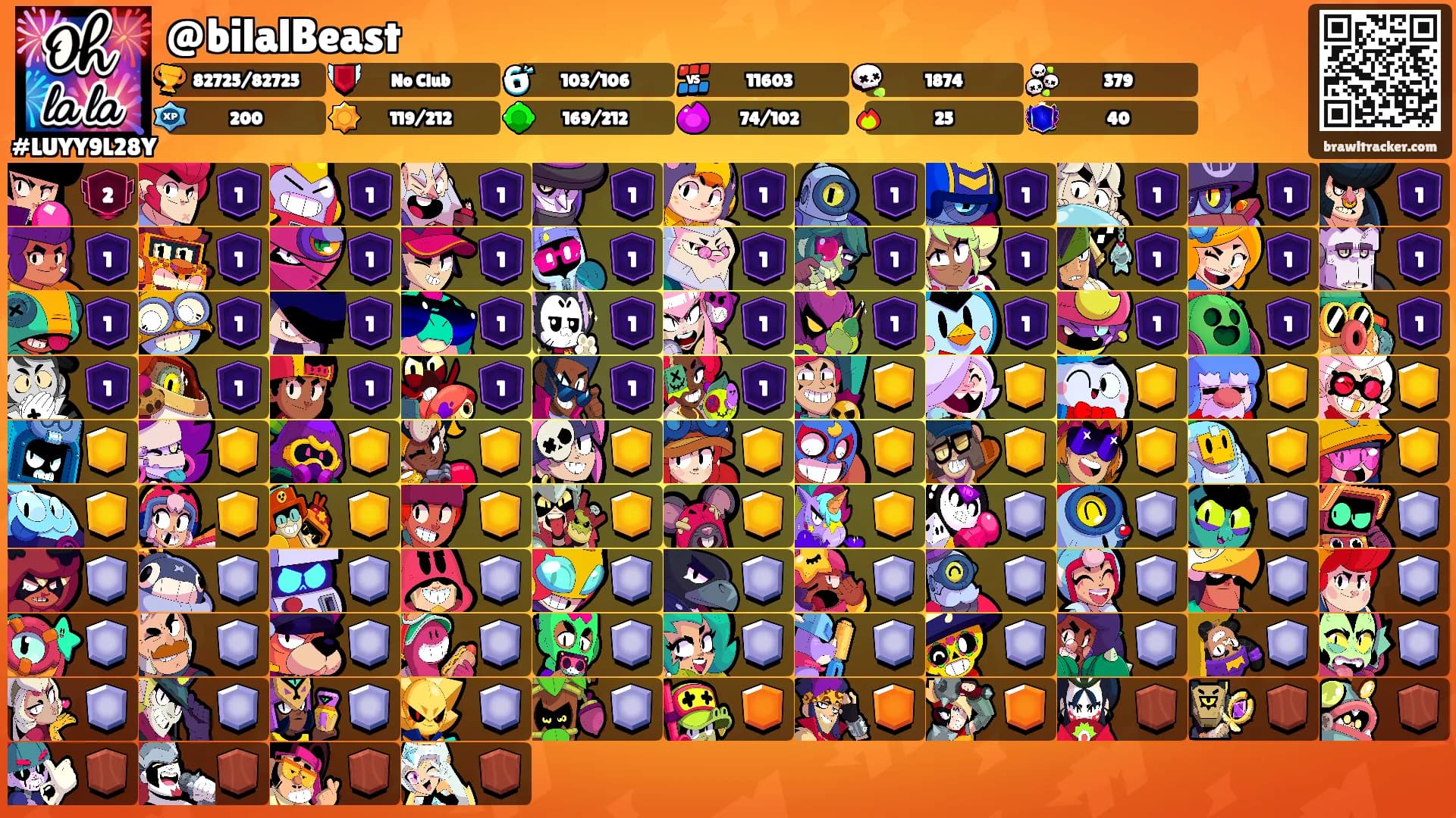 @bilalBeast's Ranks