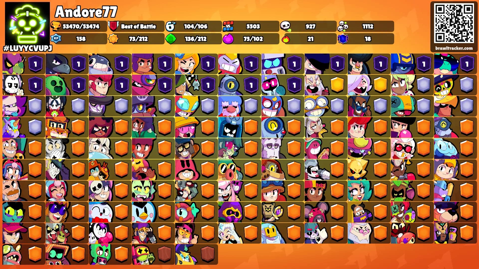 Andore77's Ranks