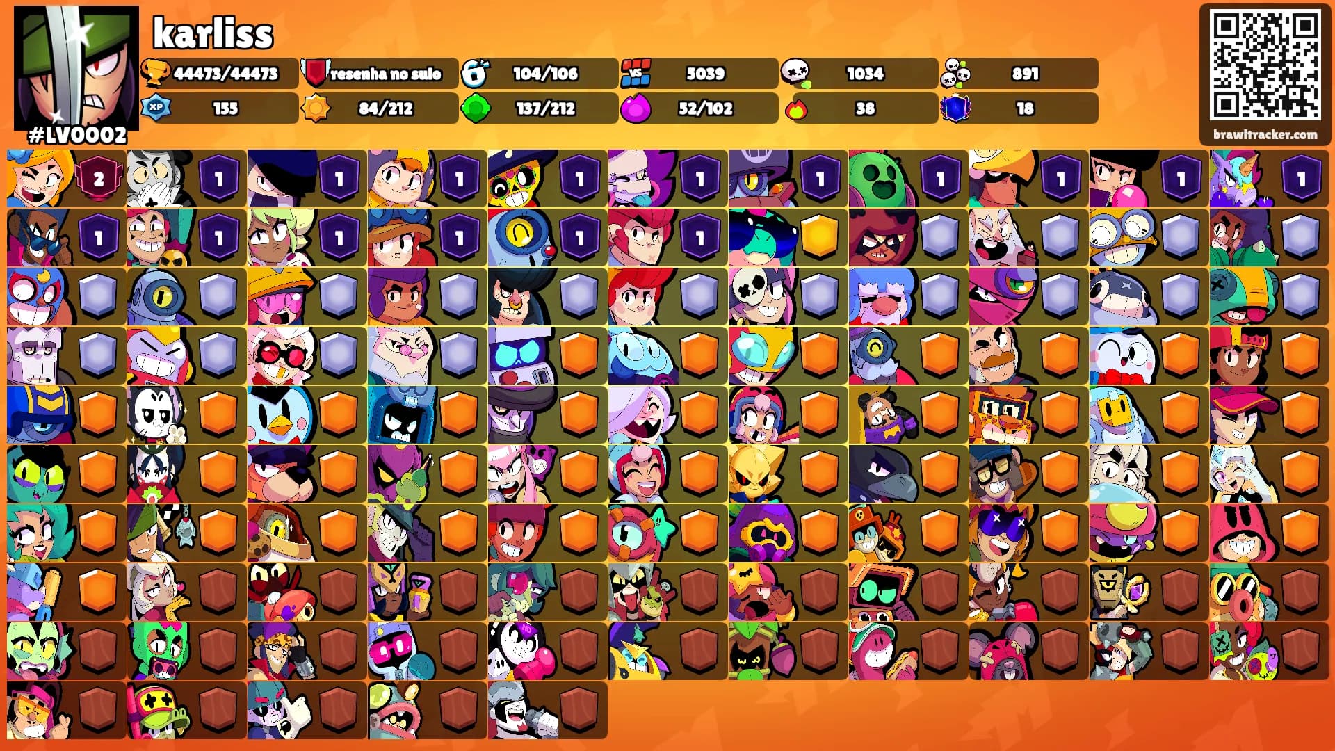 karliss's Ranks