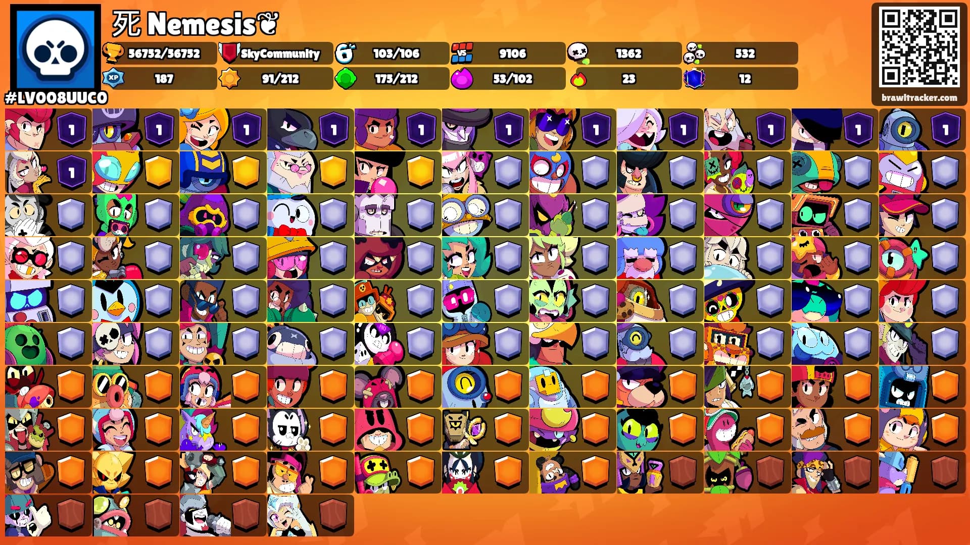 死 Nemesis❦'s Ranks