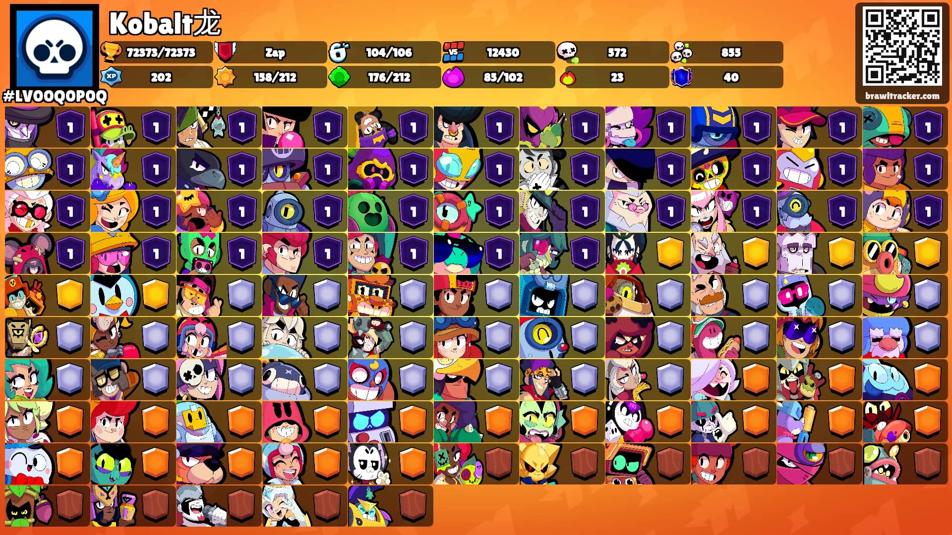 Kobalt龙's Ranks
