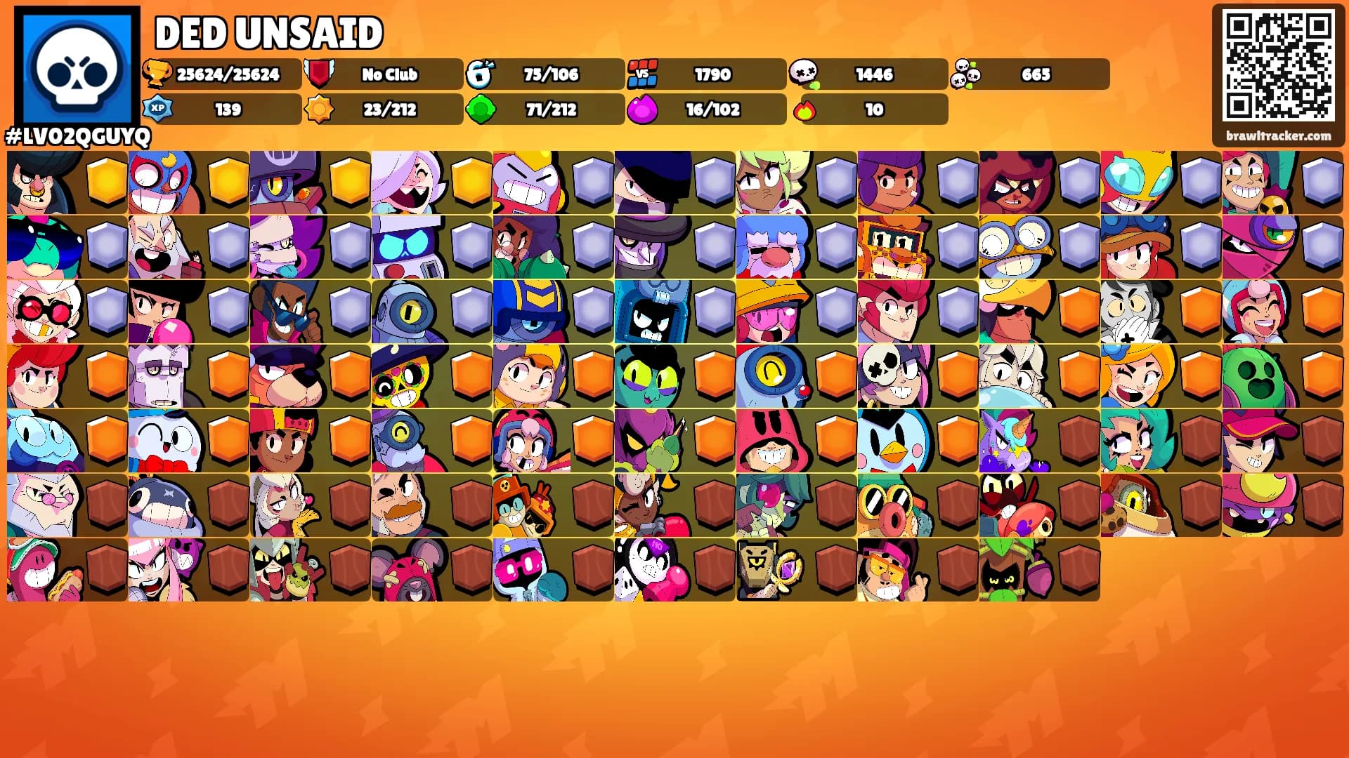 DED UNSAID's Ranks
