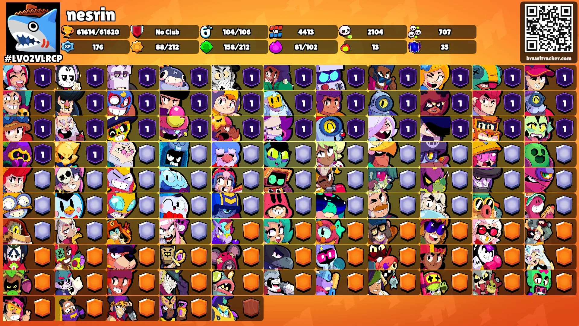nesrin's Ranks