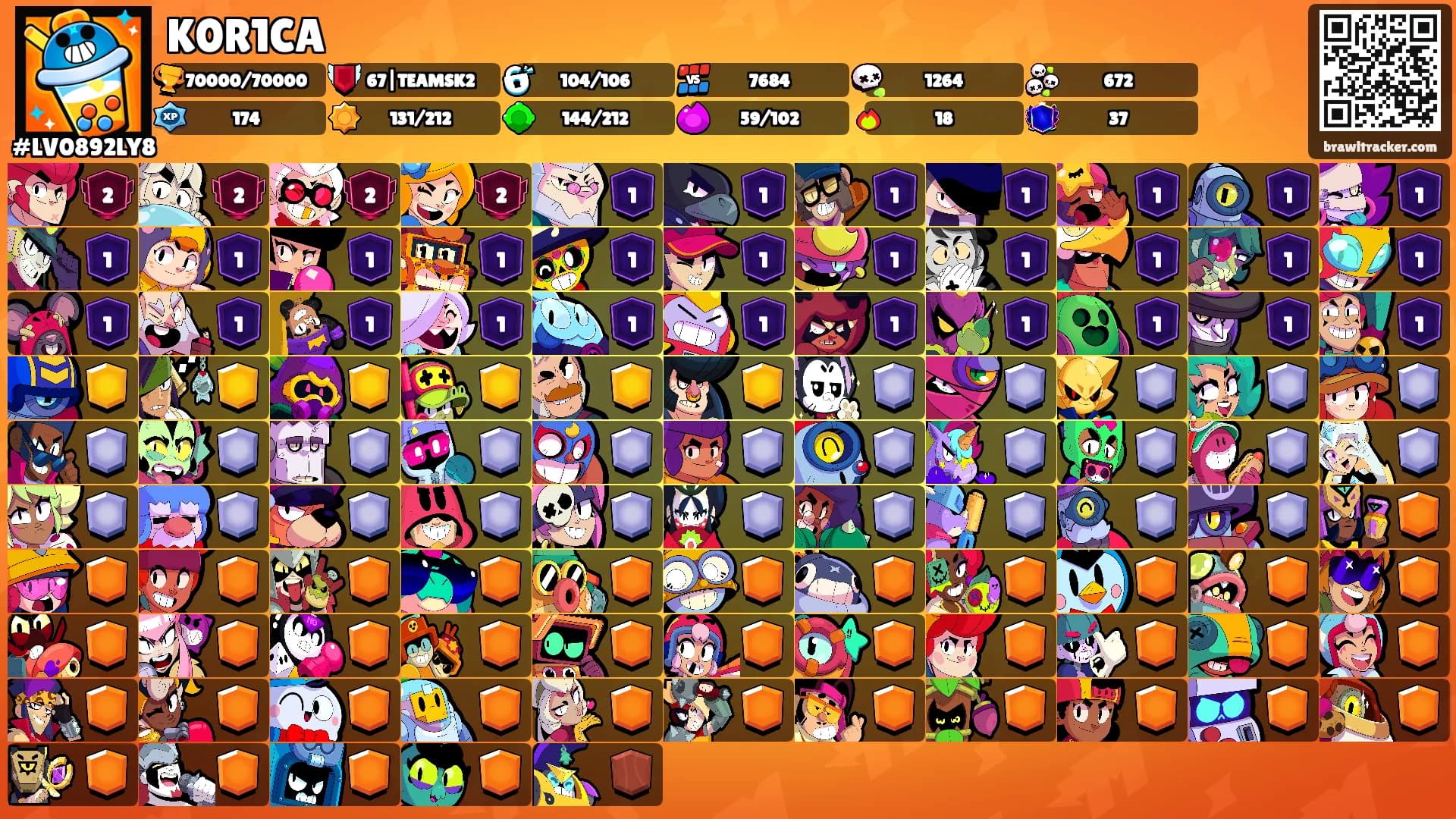 K0R1CA's Ranks