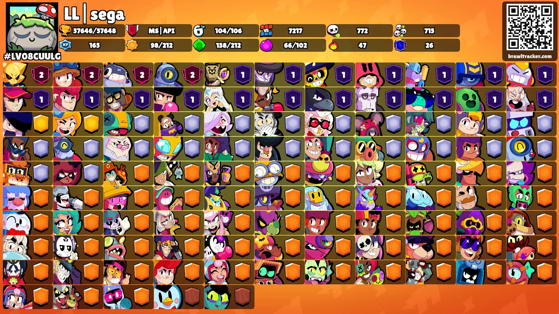 LL|sega's Ranks