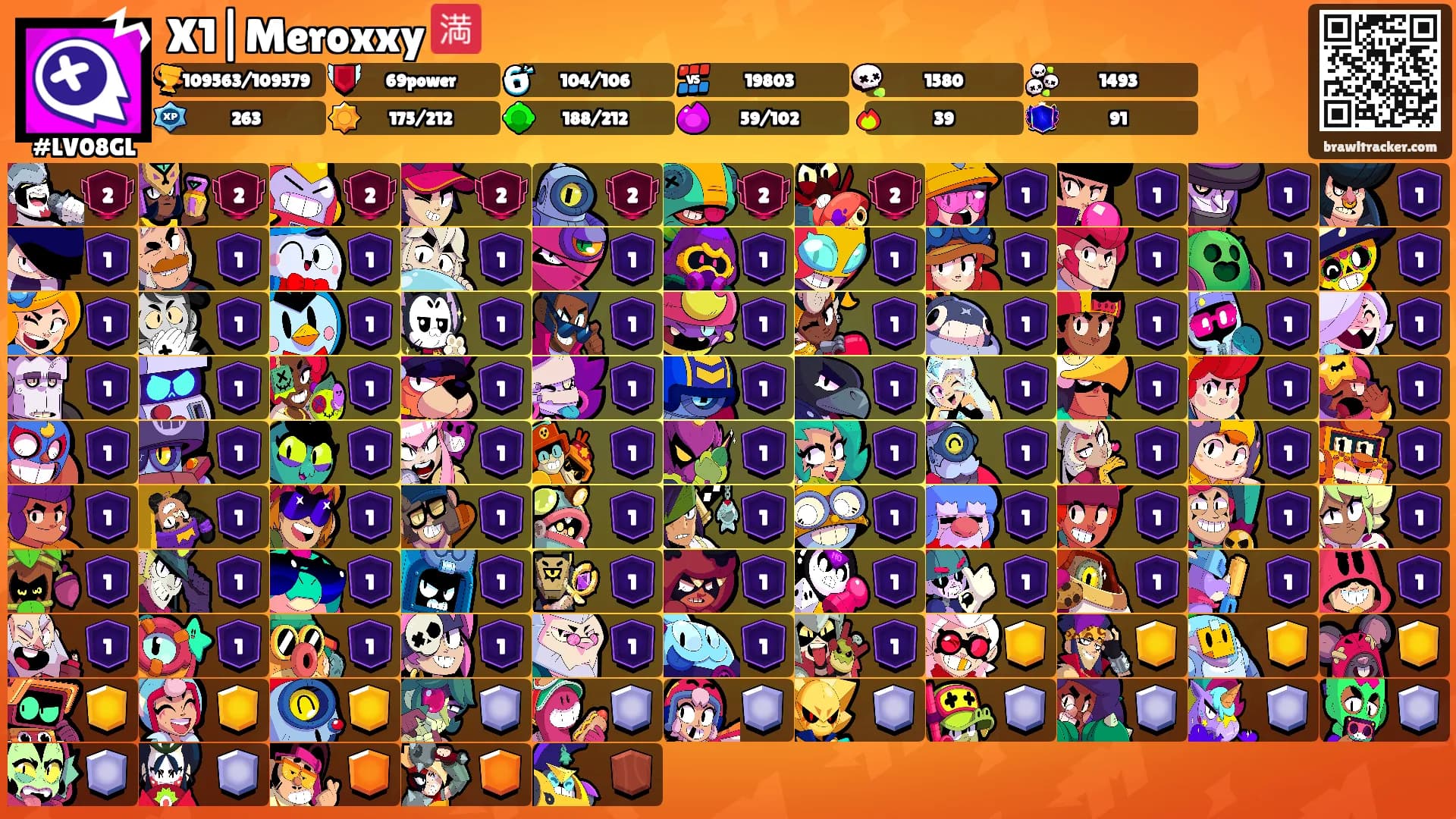 X1|Meroxxy 🈵's Ranks