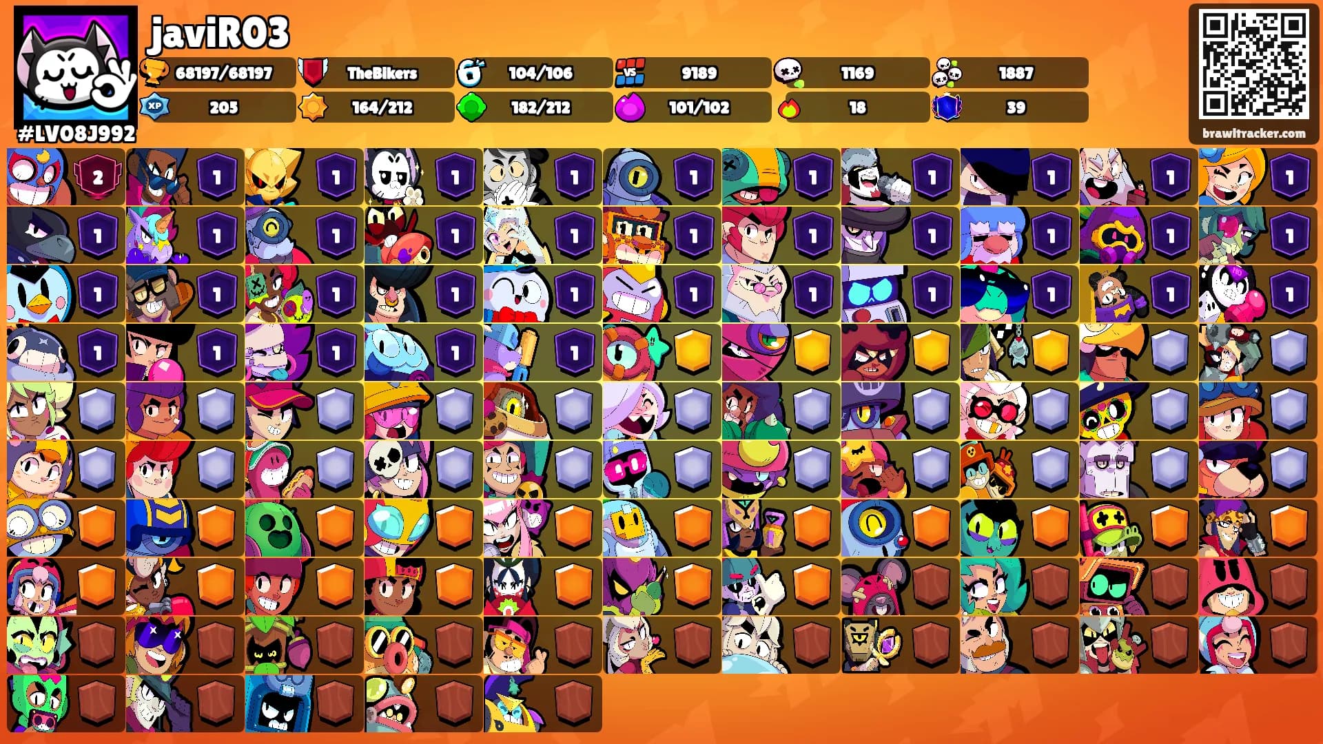 javiR03's Ranks