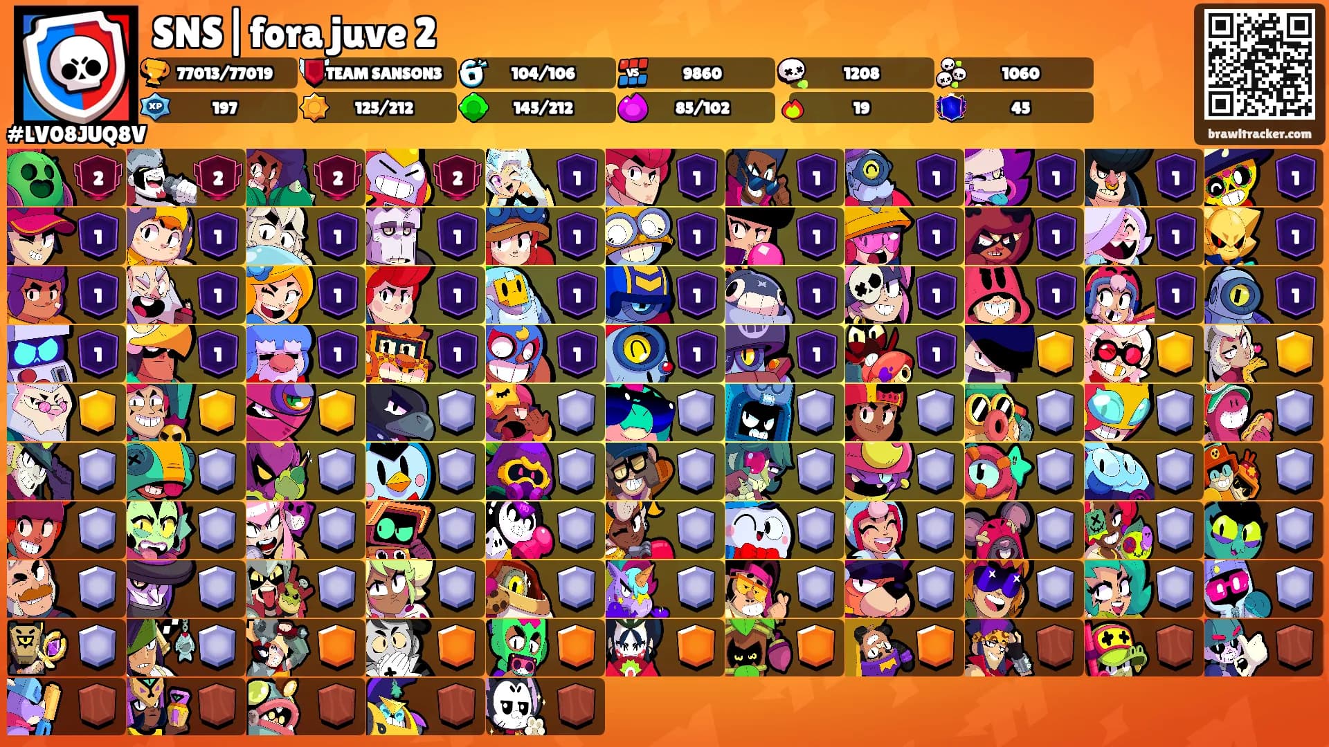 SNS|fora juve 2's Ranks
