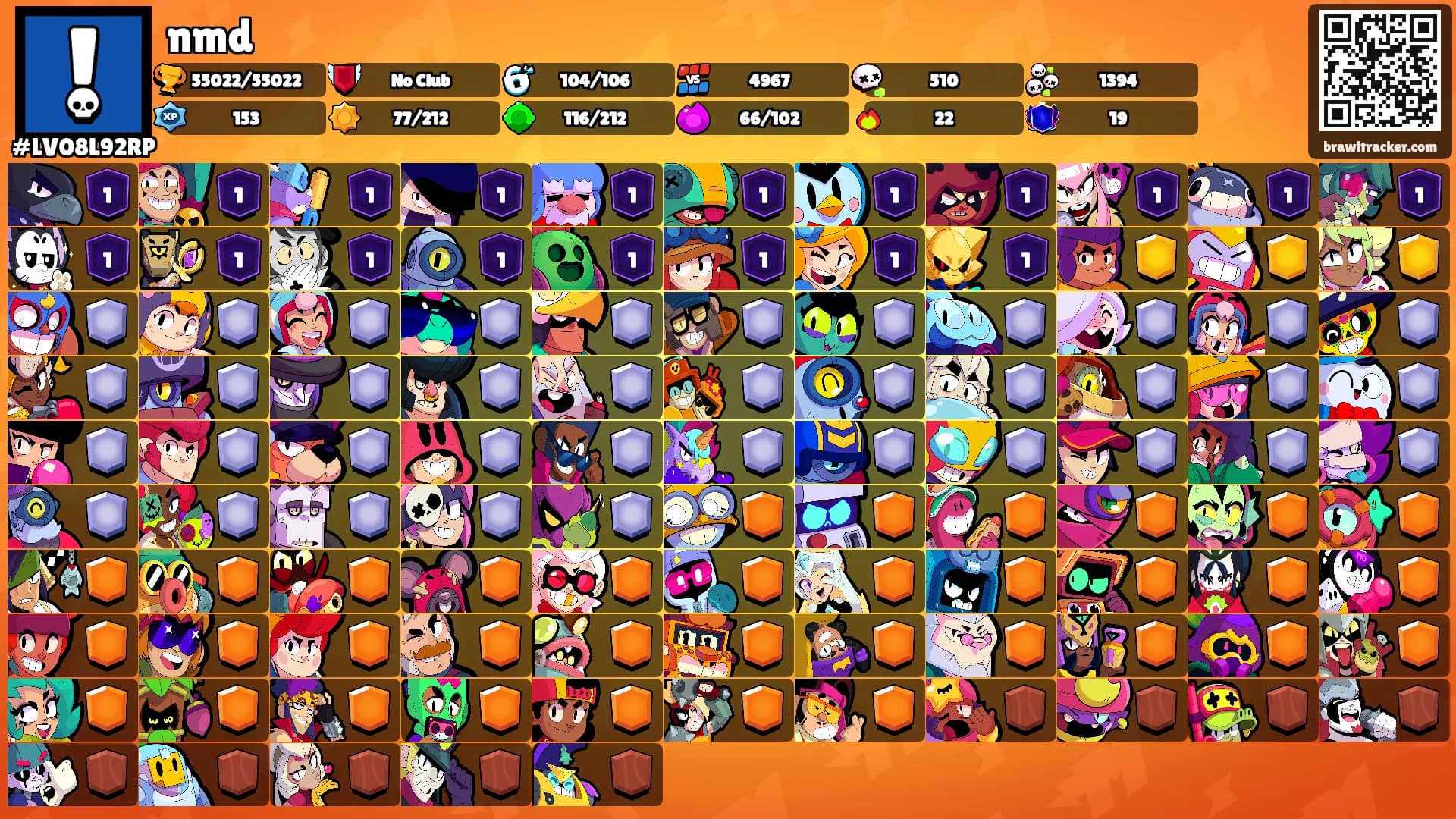 nmd's Ranks
