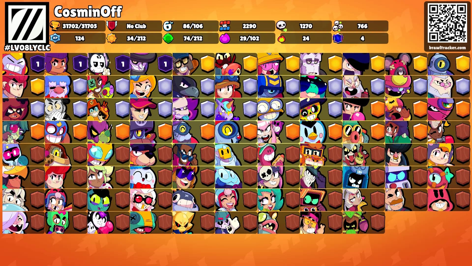 CosminOff's Ranks