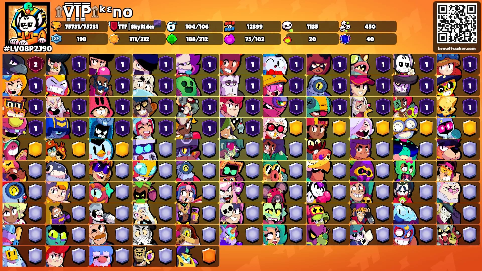 ۩V͇̿I͇̿P͇̿۩ᵏᵋחօ's Ranks