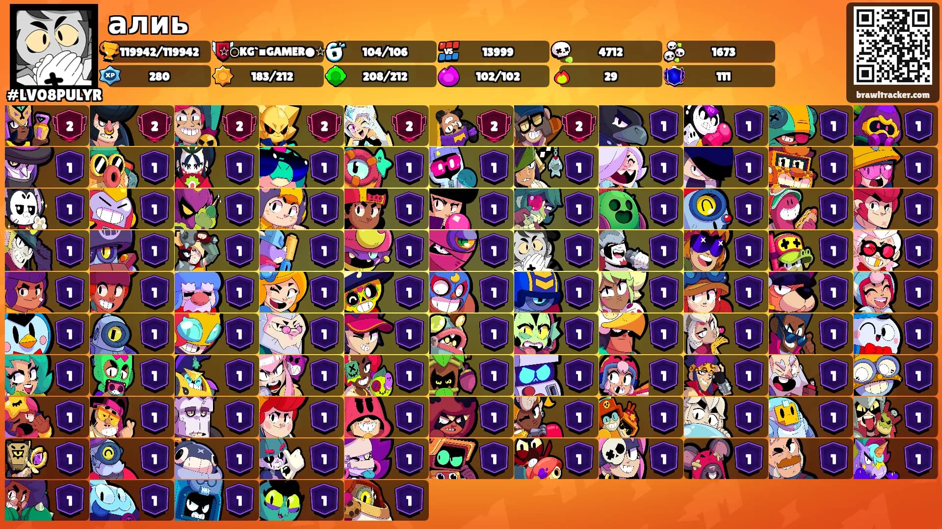 алиь's Ranks