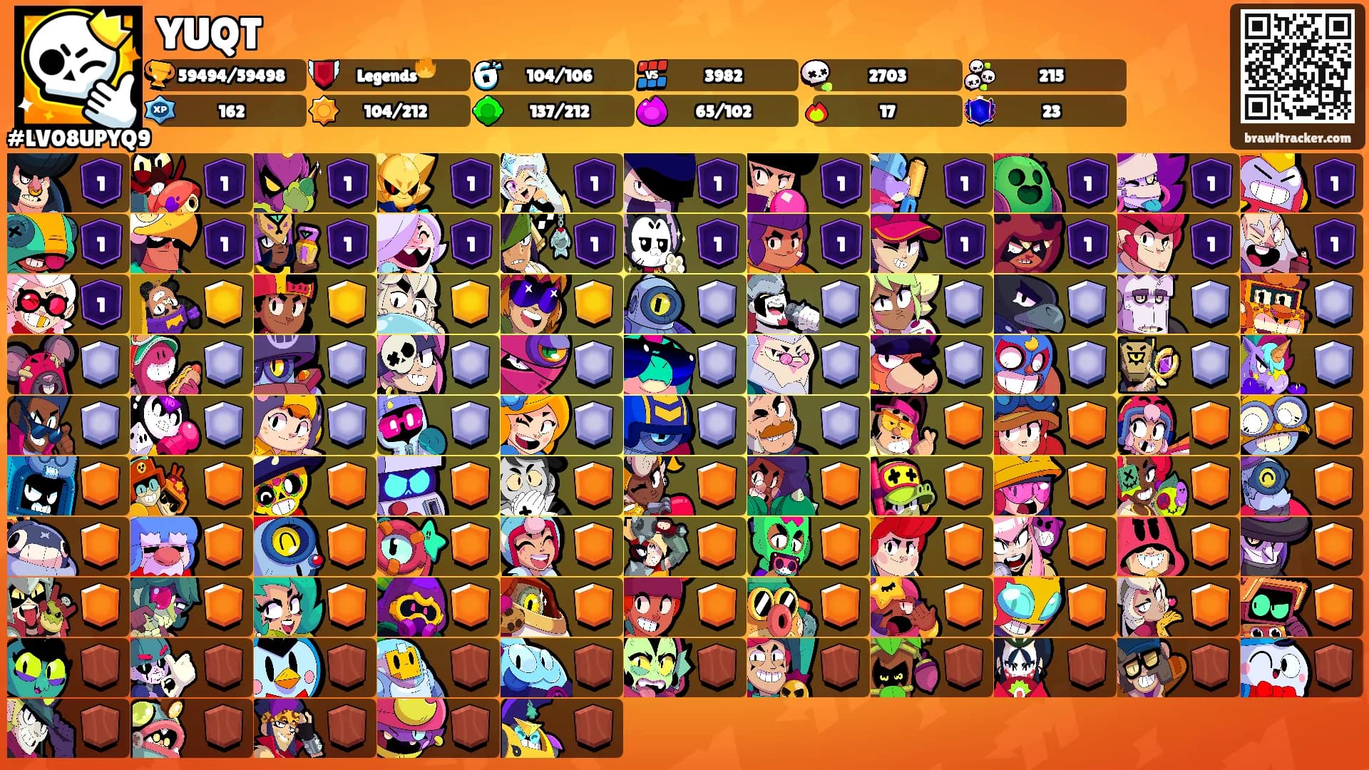 YUQT's Ranks