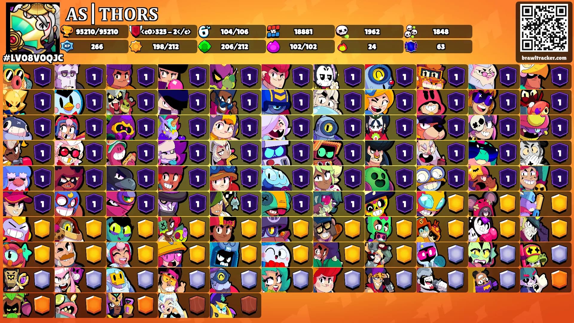 𝐀𝐒|𝐓𝐇𝐎𝐑𝐒's Ranks