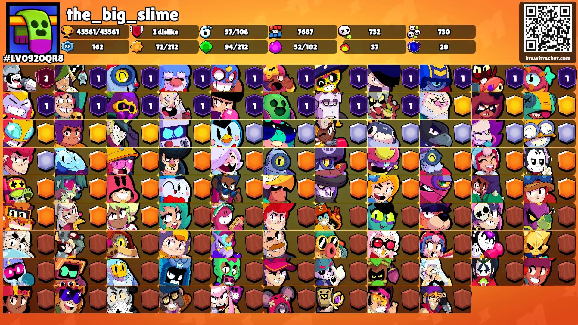 the_big_slime's Ranks