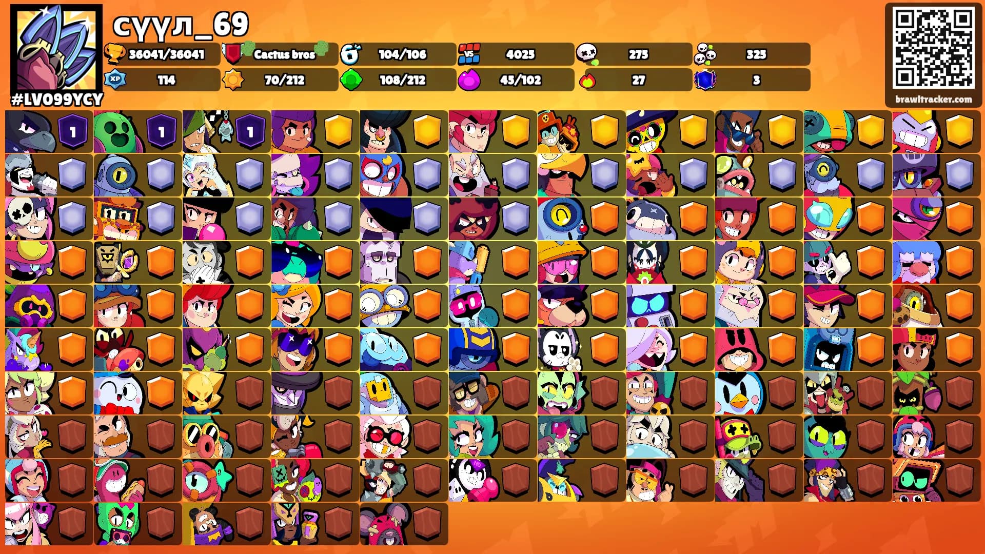 сүүл_69's Ranks
