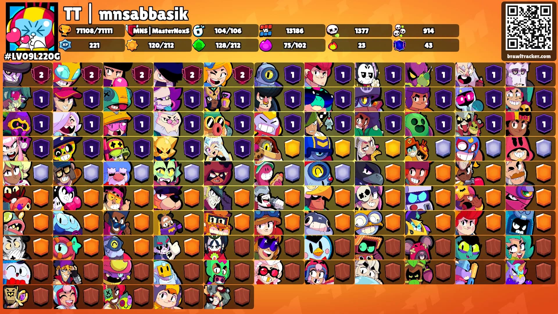 TT | mnsabbasik's Ranks