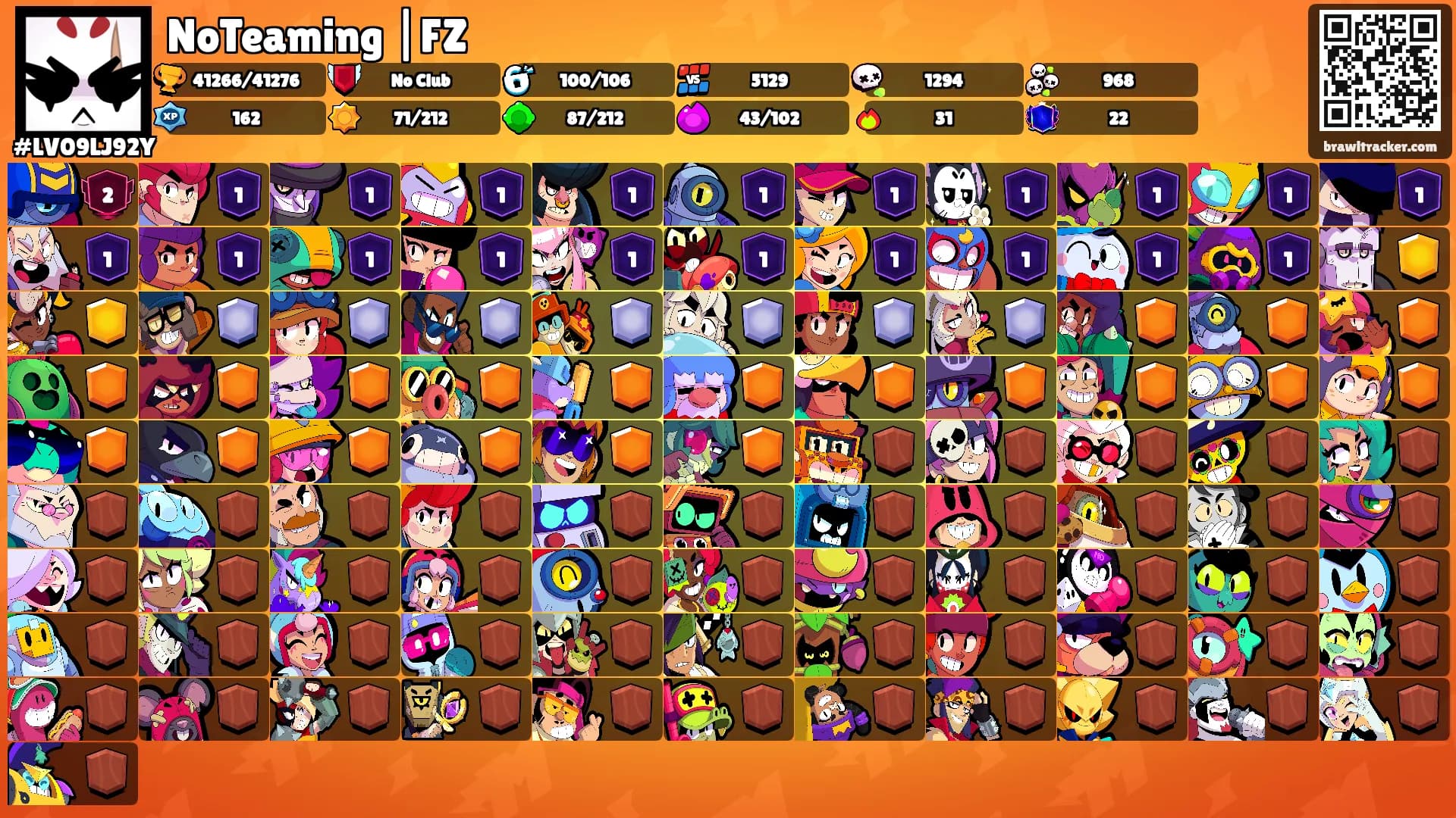 NoTeaming |FZ's Ranks