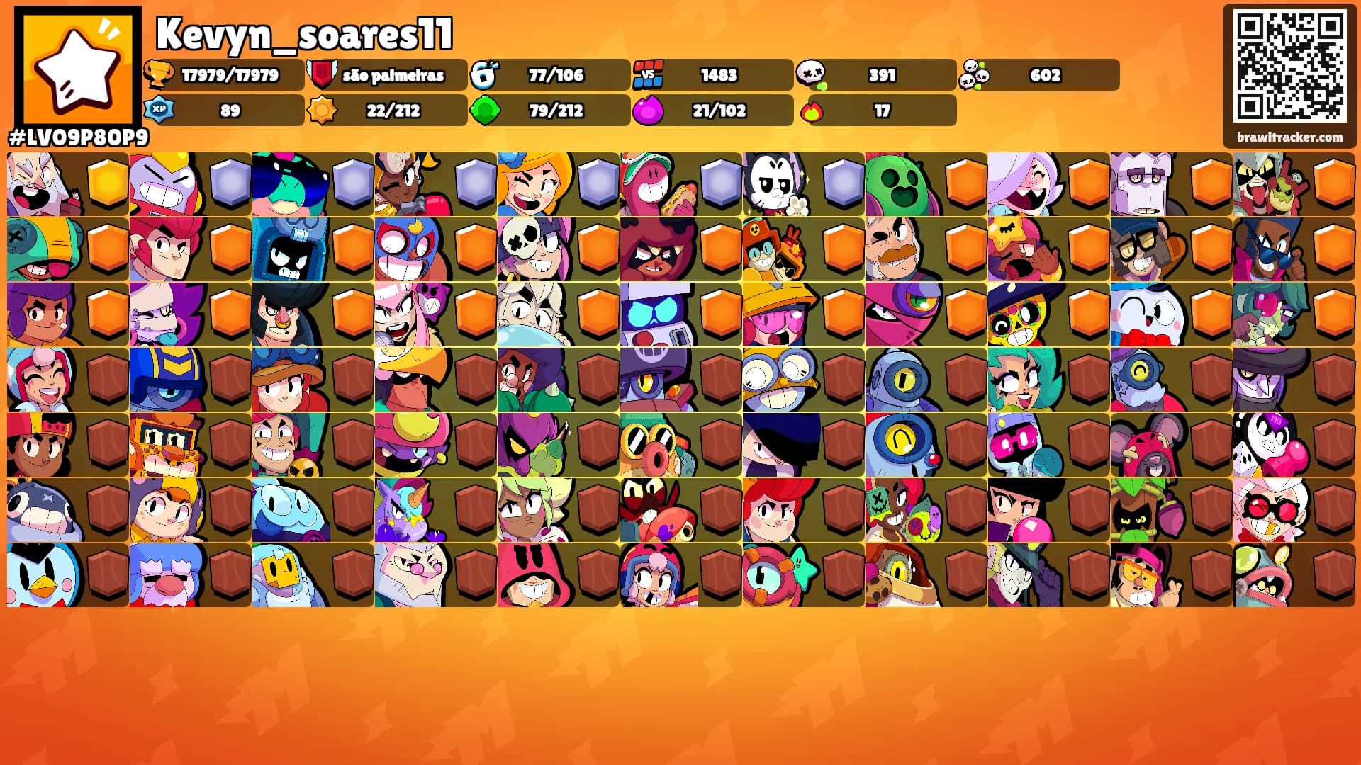 Kevyn_soares11's Ranks