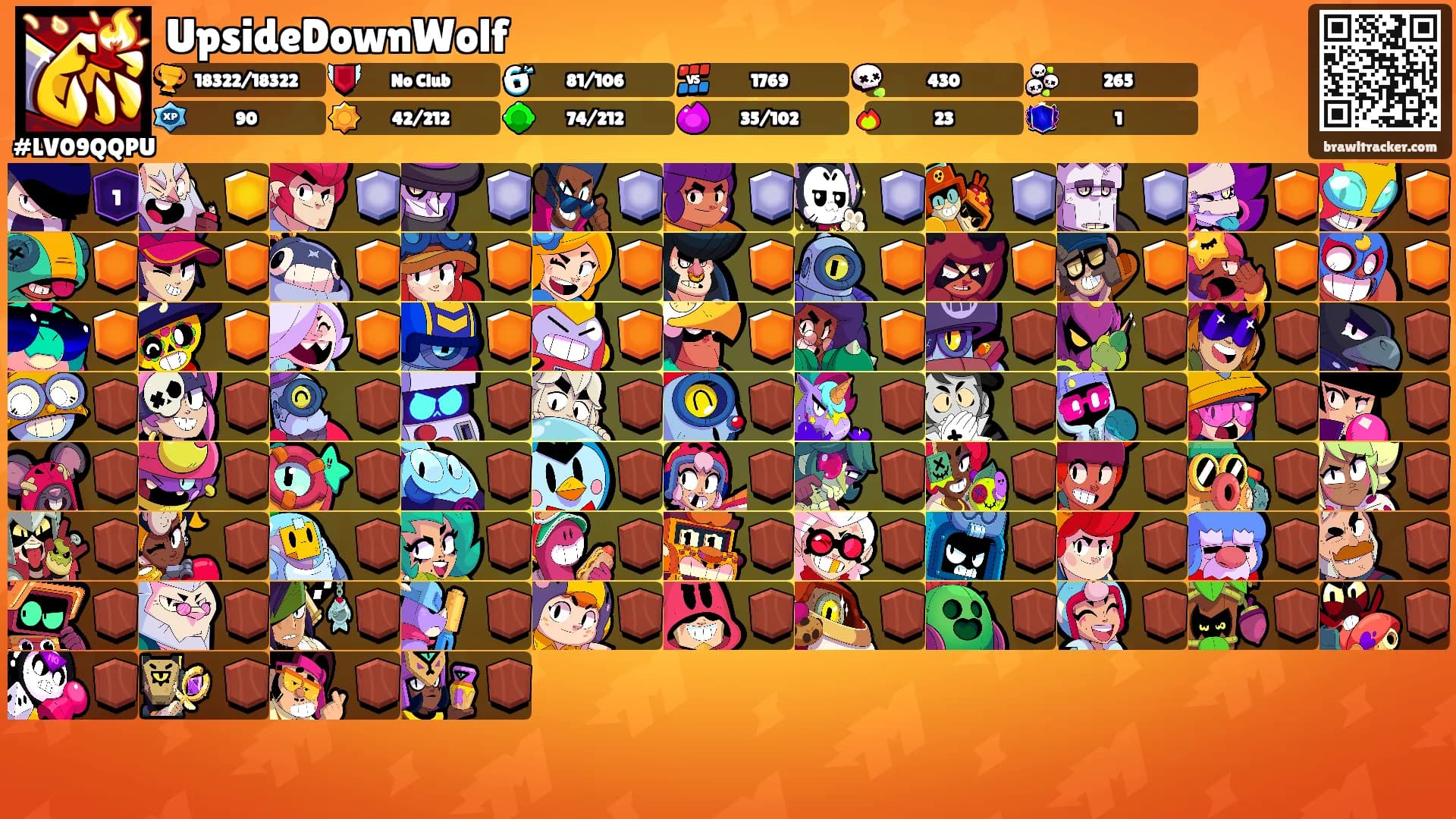 UpsideDownWolf's Ranks