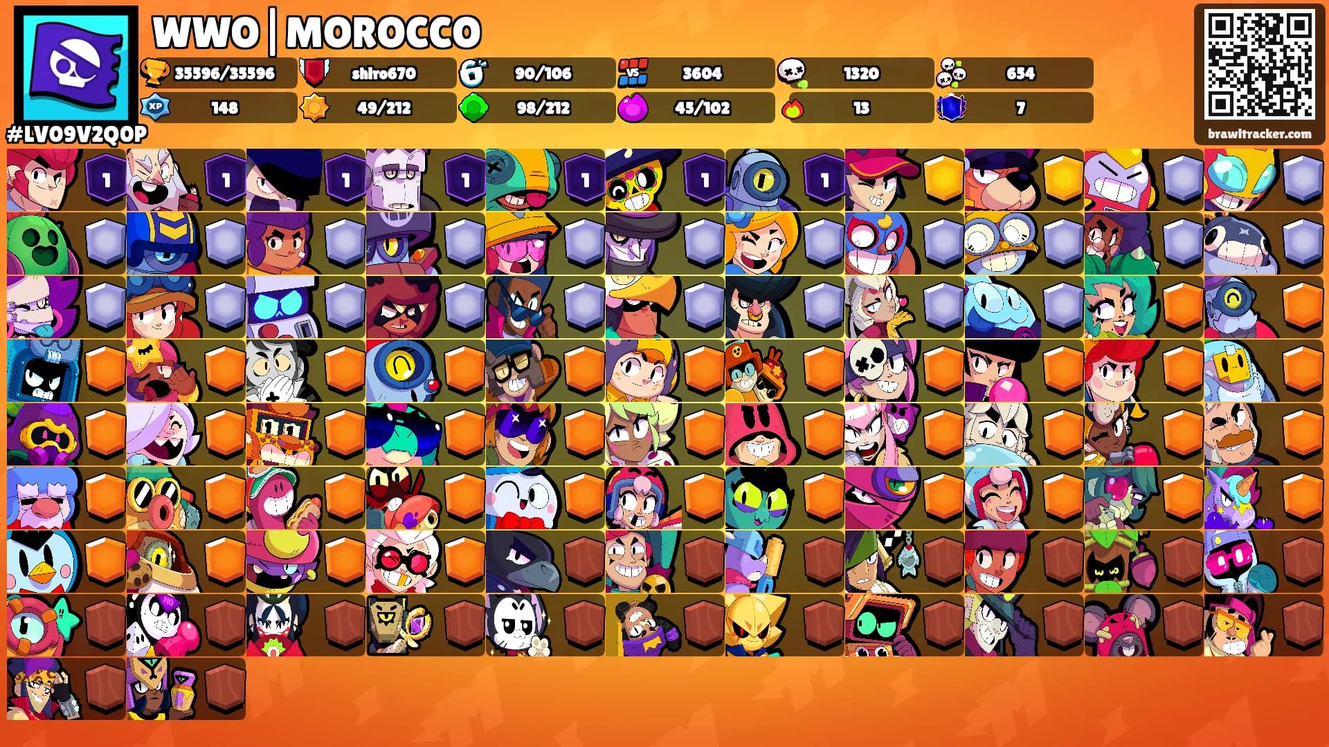WWO|MOROCCO's Ranks