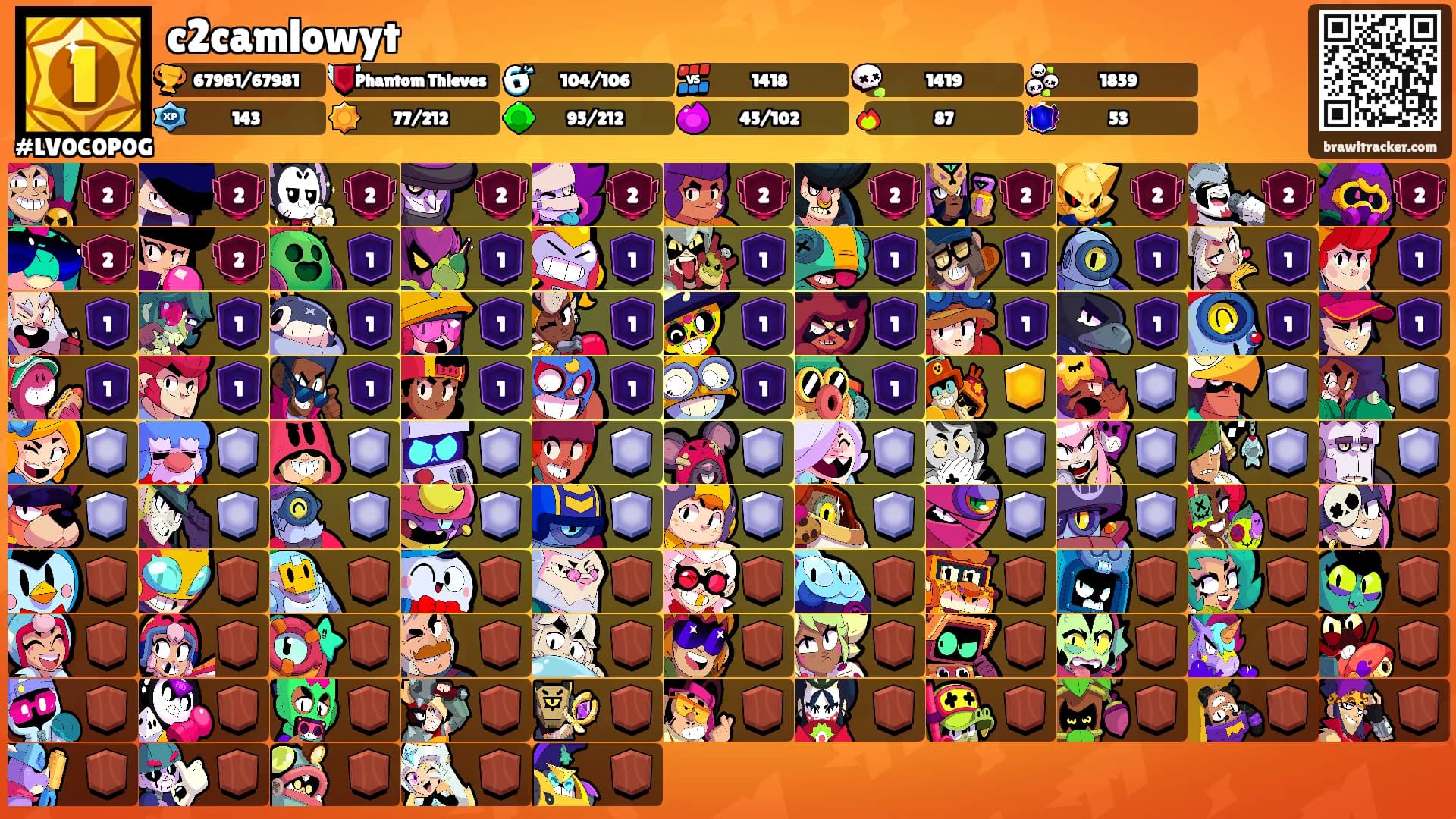 c2camlowyt's Ranks
