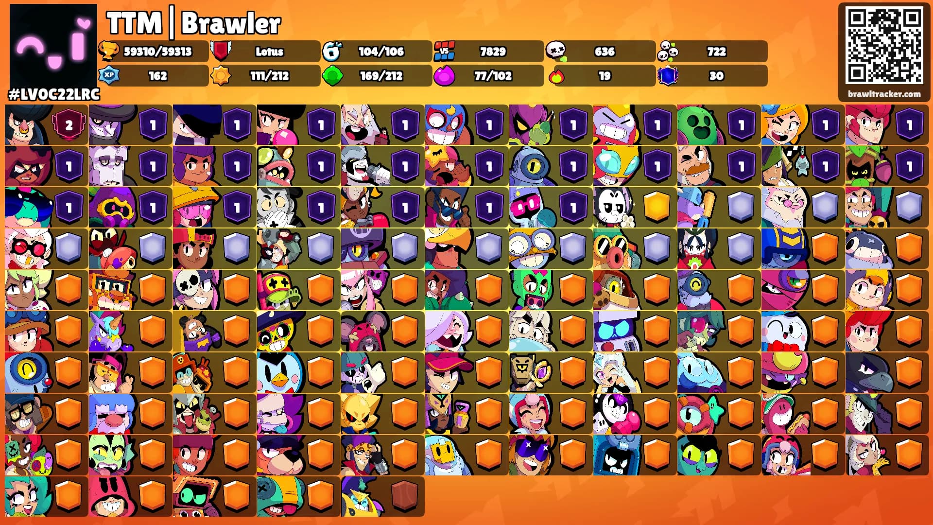 TTM|Brawler's Ranks