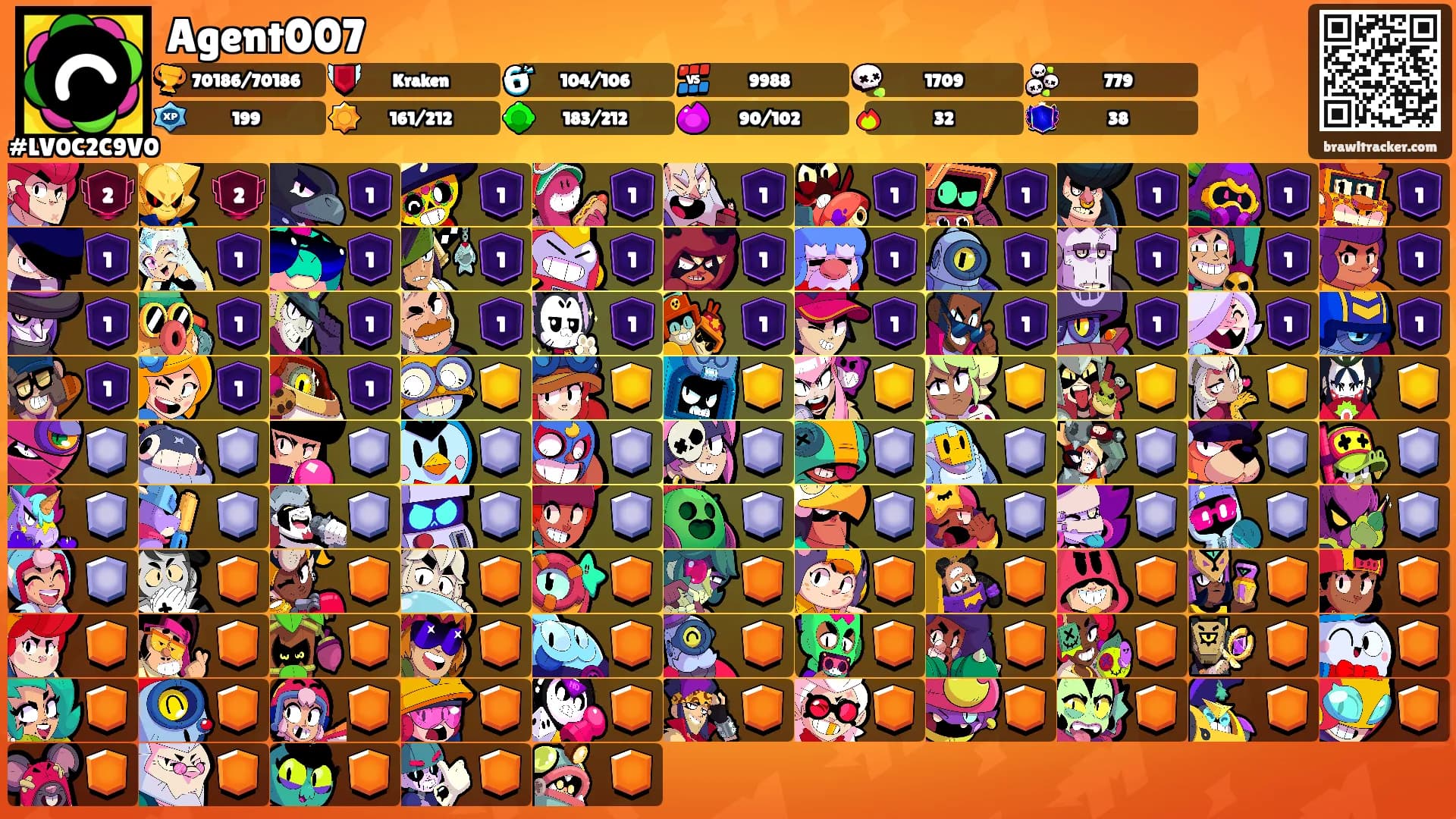 Agent007's Ranks