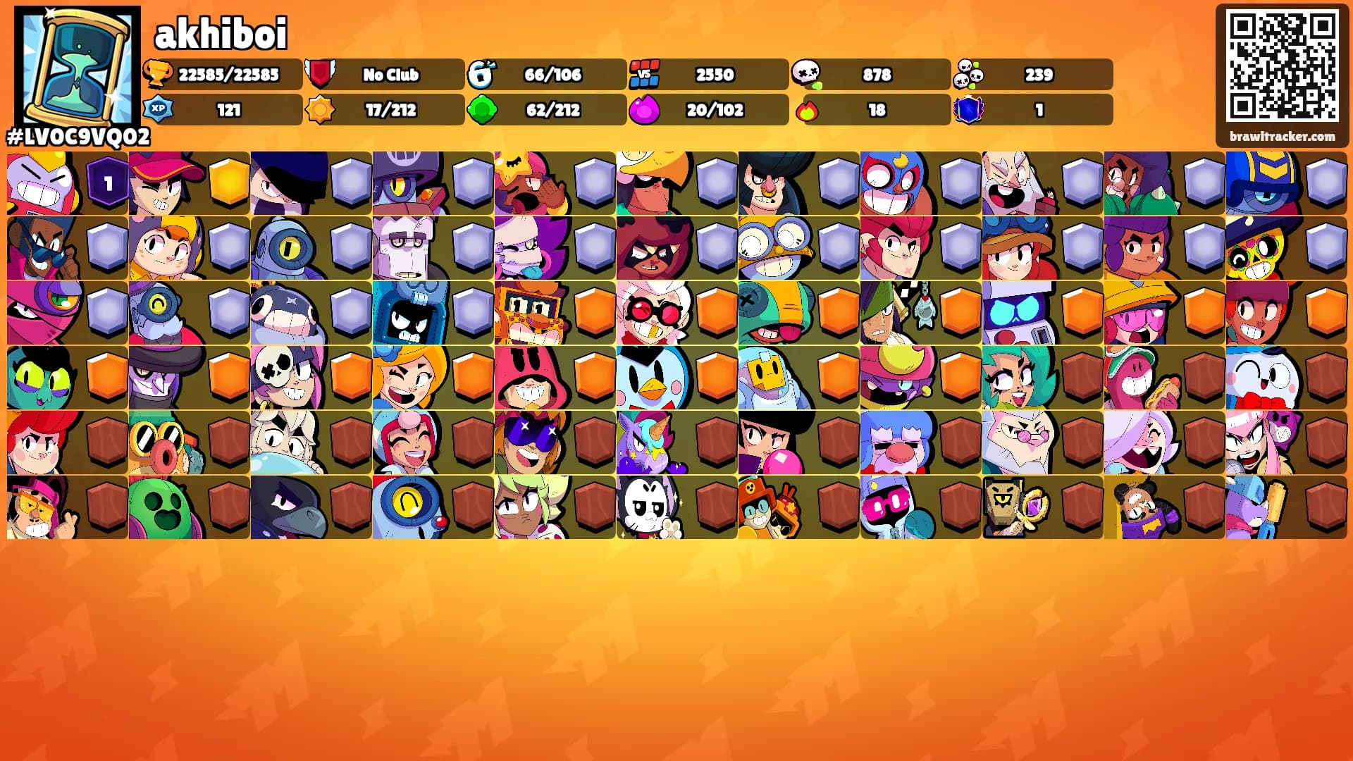 akhiboi's Ranks