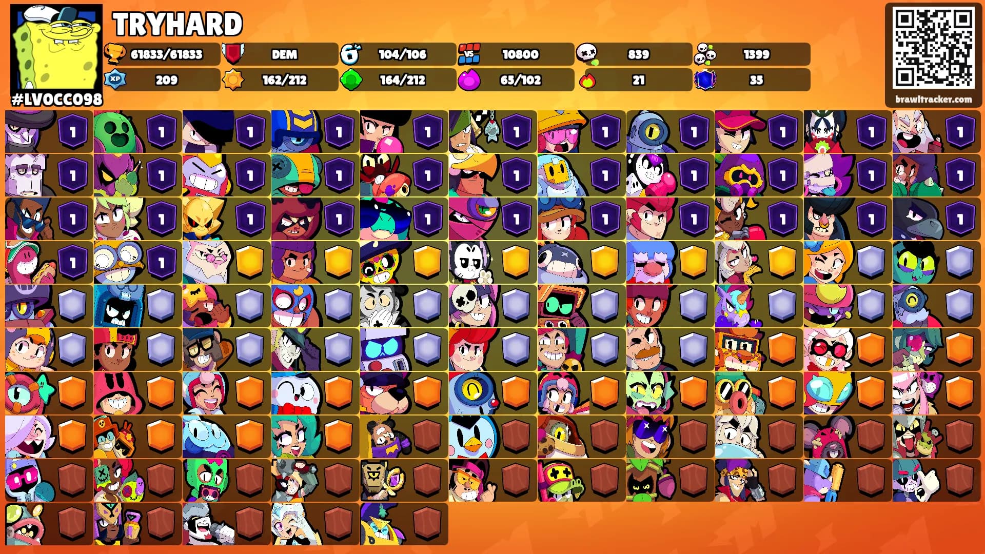 TRYHARD's Ranks