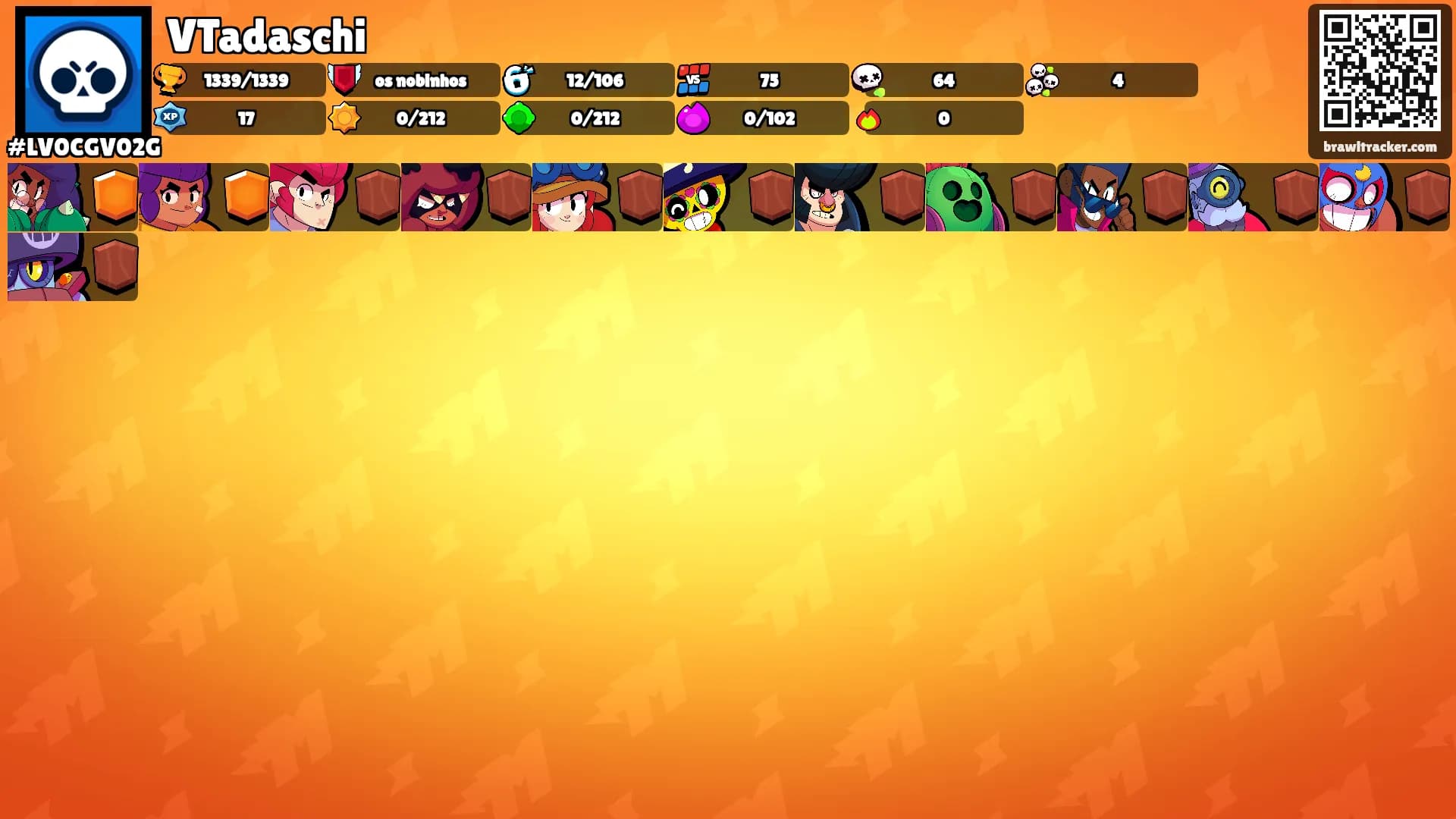 VTadaschi's Ranks