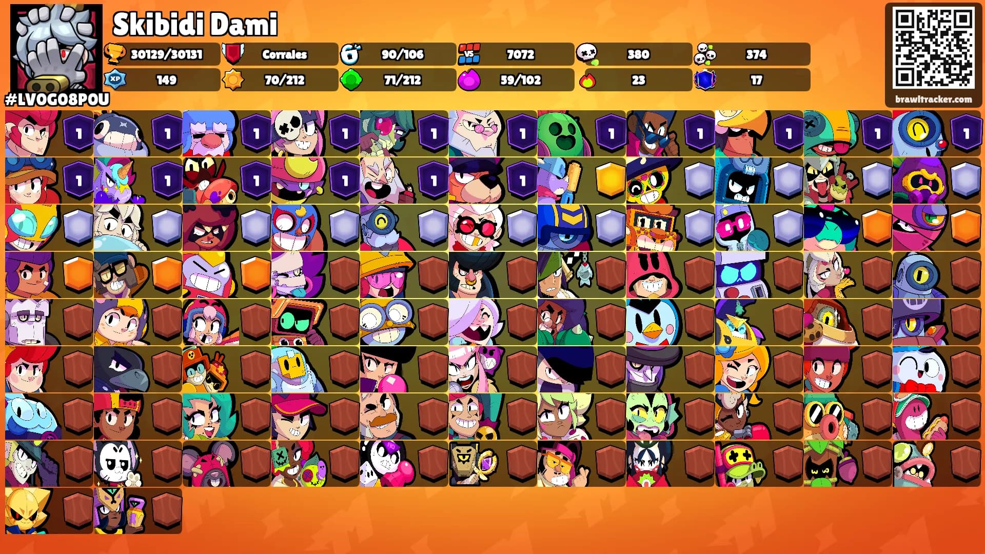 Skibidi Dami's Ranks