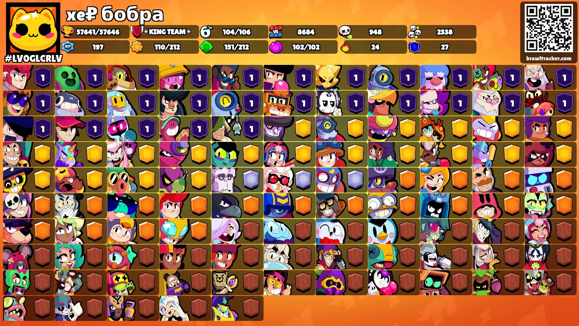 xe₽ бобра's Ranks