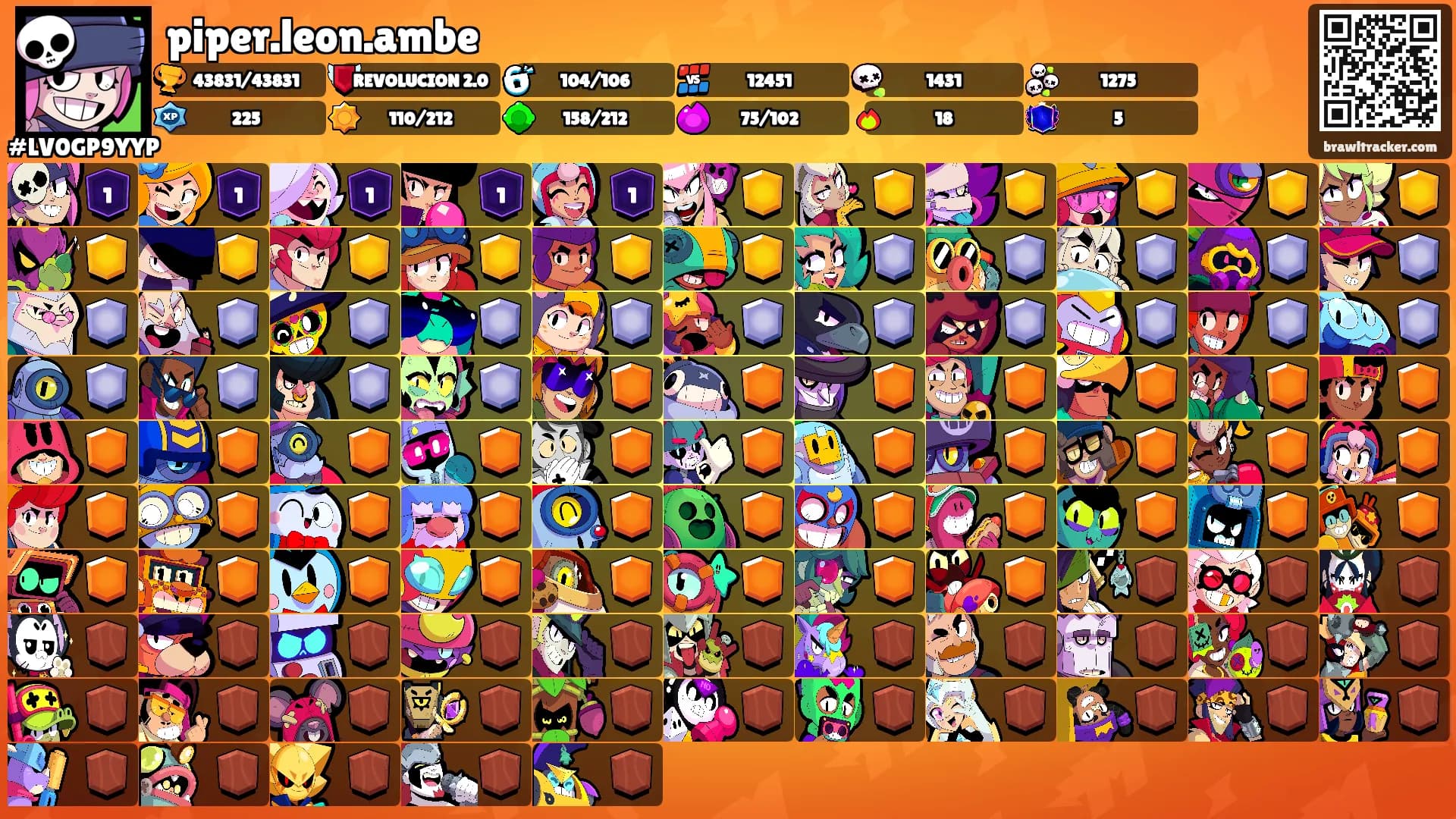 piper.leon.ambe's Ranks