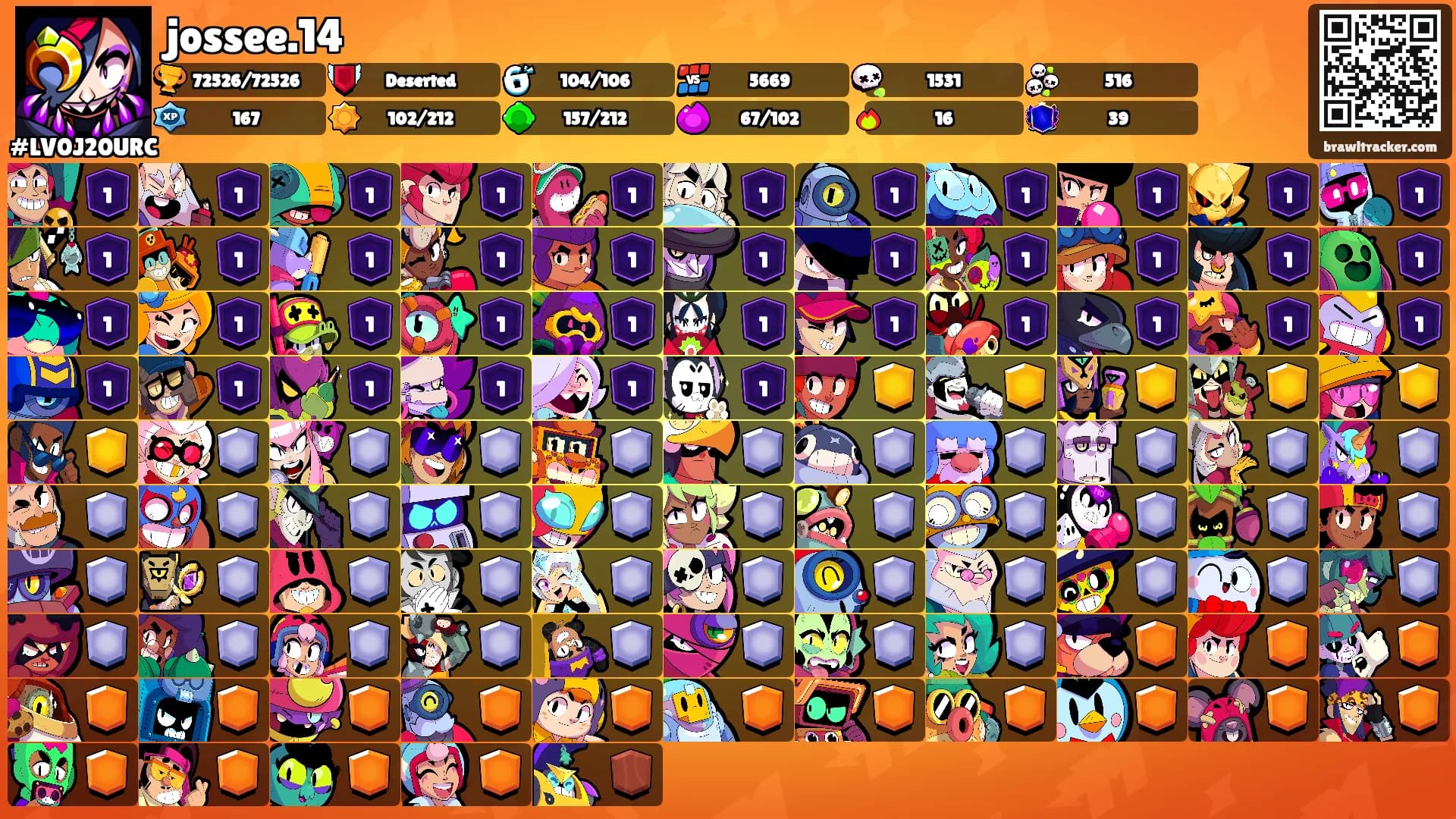 jossee.14's Ranks