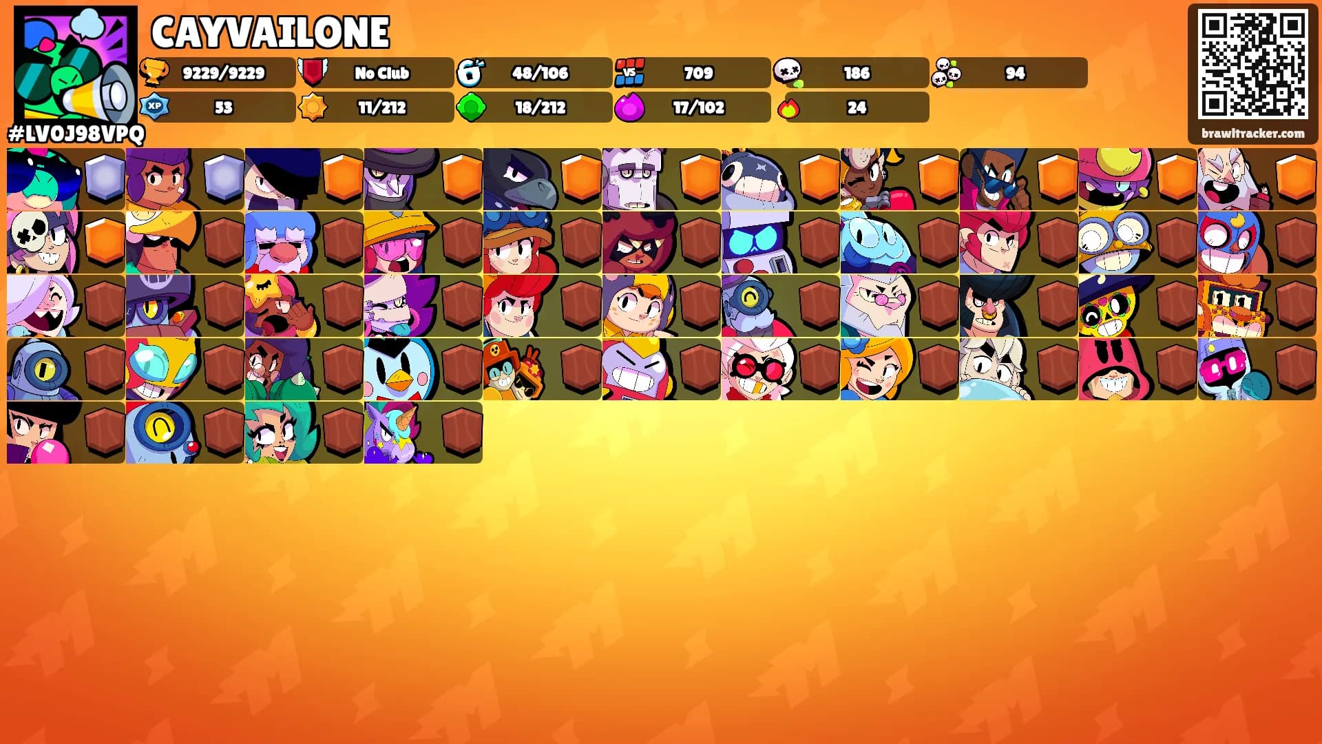 CAYVAILONE's Ranks