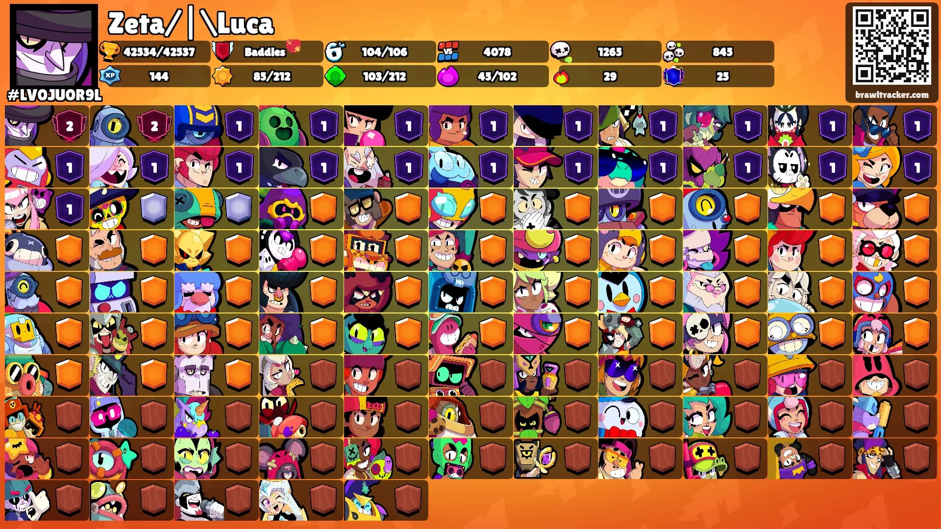 Zeta/|\Luca's Ranks