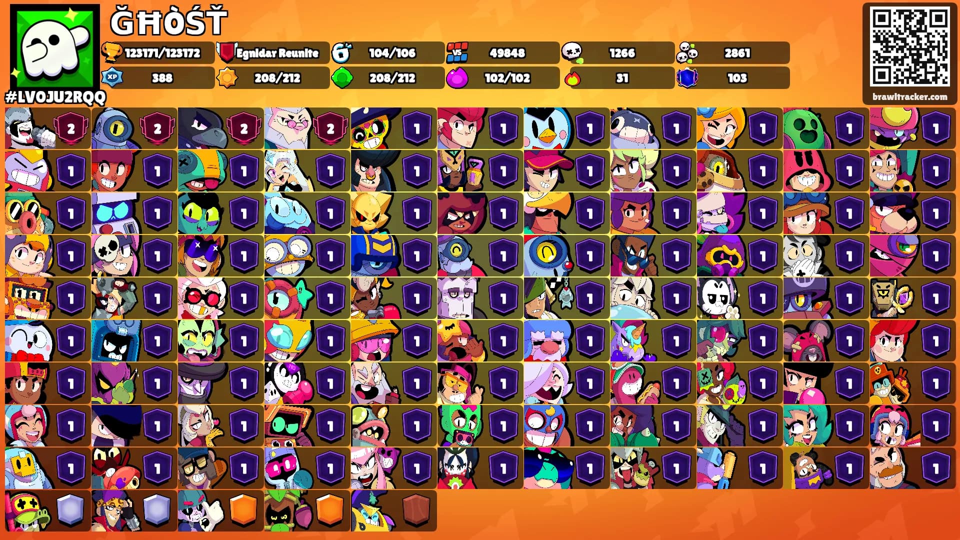 ĞĦÒŚŤ's Ranks