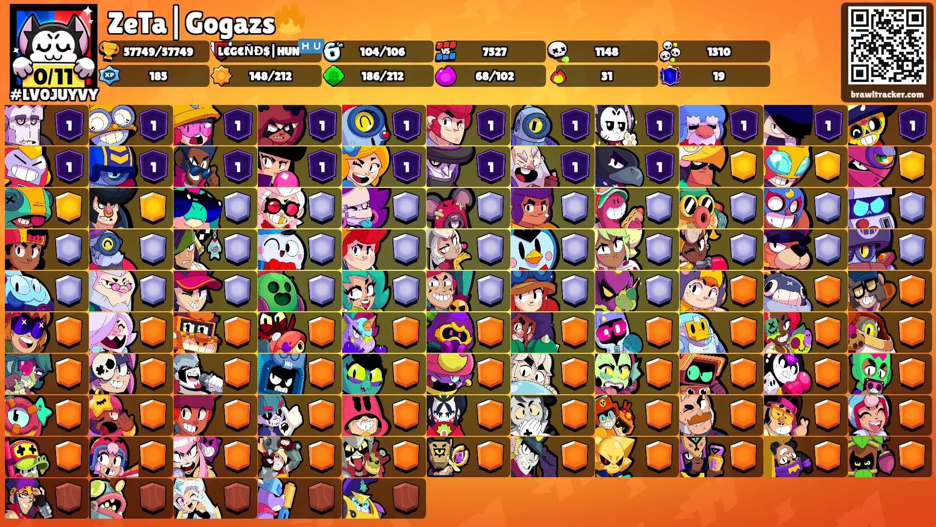 ZeTa|Gogazs🔥's Ranks