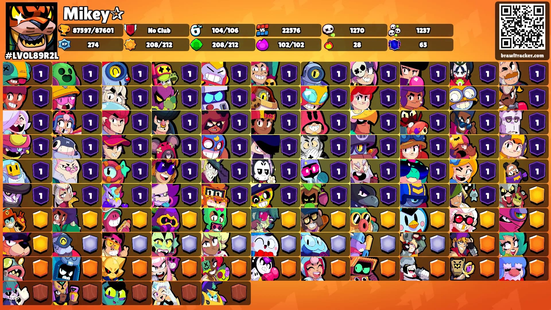 Mikey✰'s Ranks