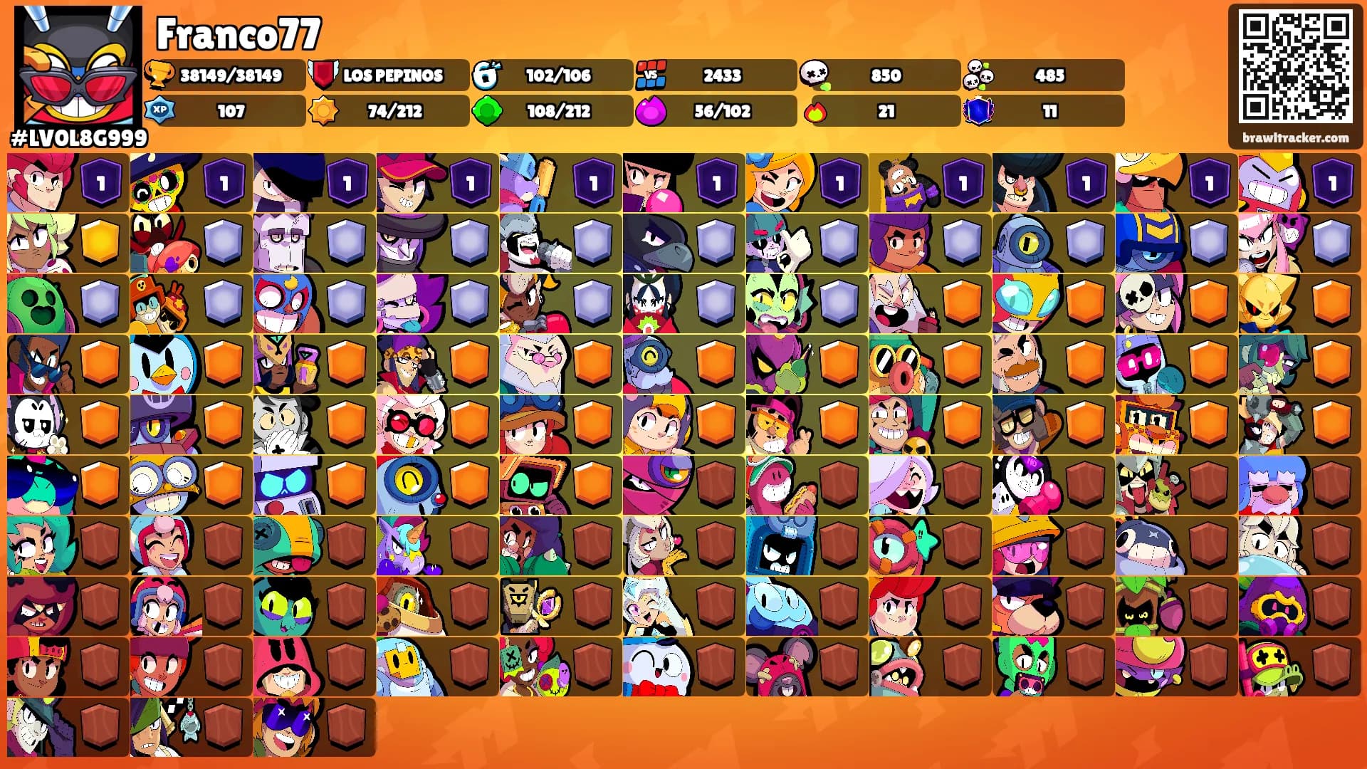Franco77's Ranks