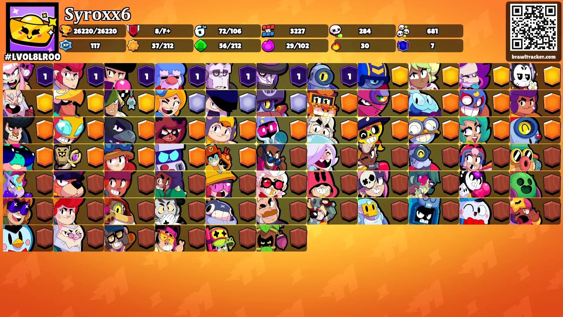 𝐒𝐲𝐫𝐨𝐱𝐱𝟔's Ranks