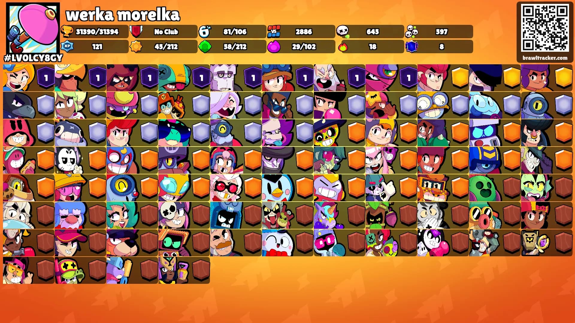 werka morelka's Ranks