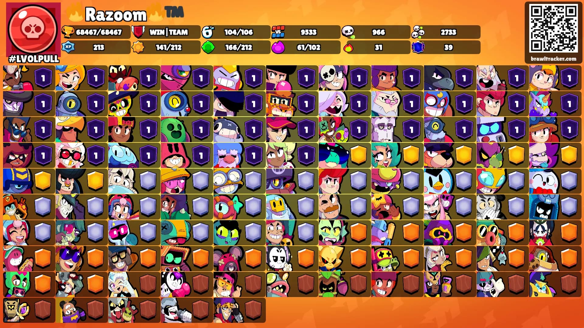 🔥Razoom🔥™️'s Ranks