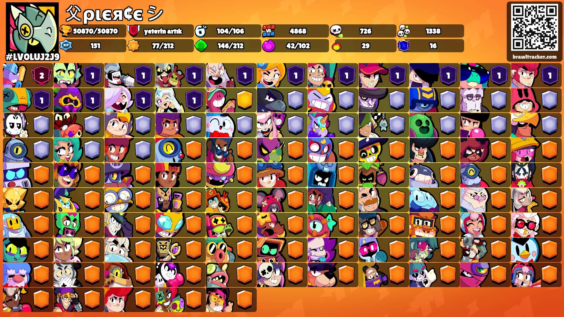 父ριєя¢є シ's Ranks