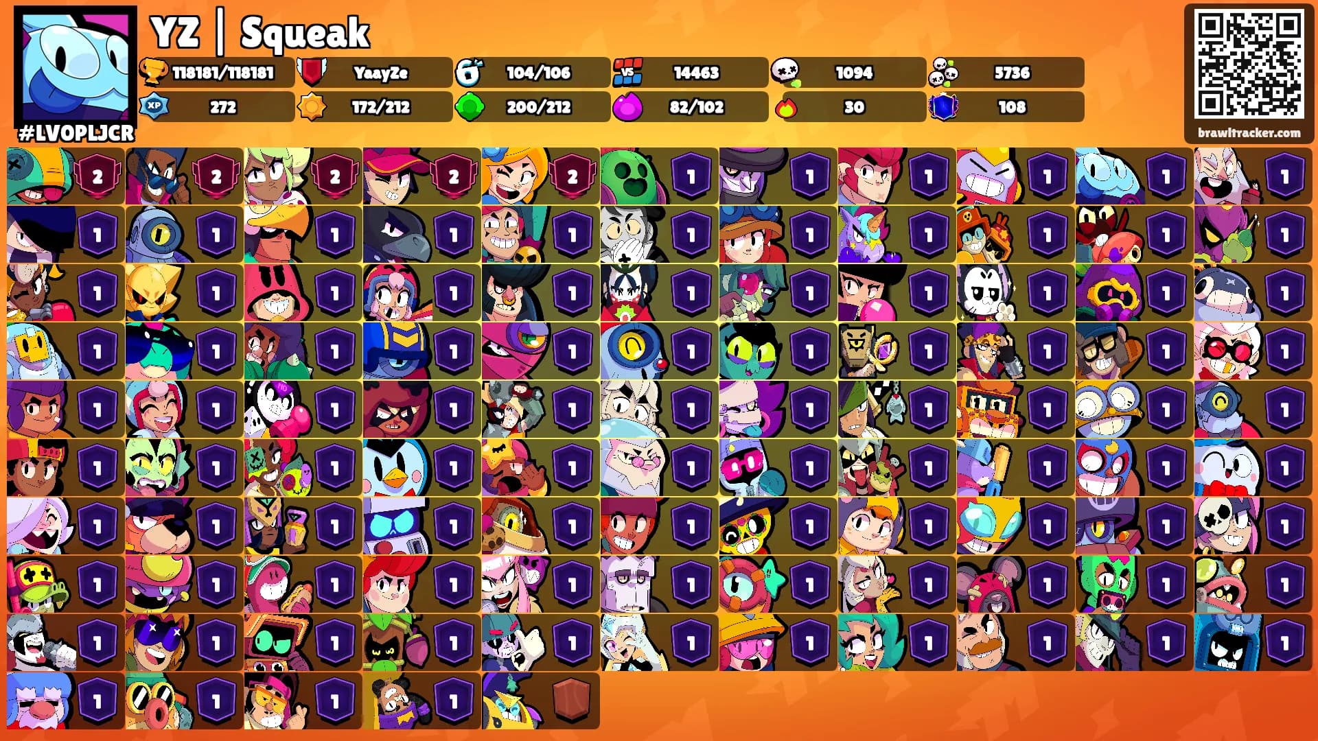 YZ | Squeak's Ranks
