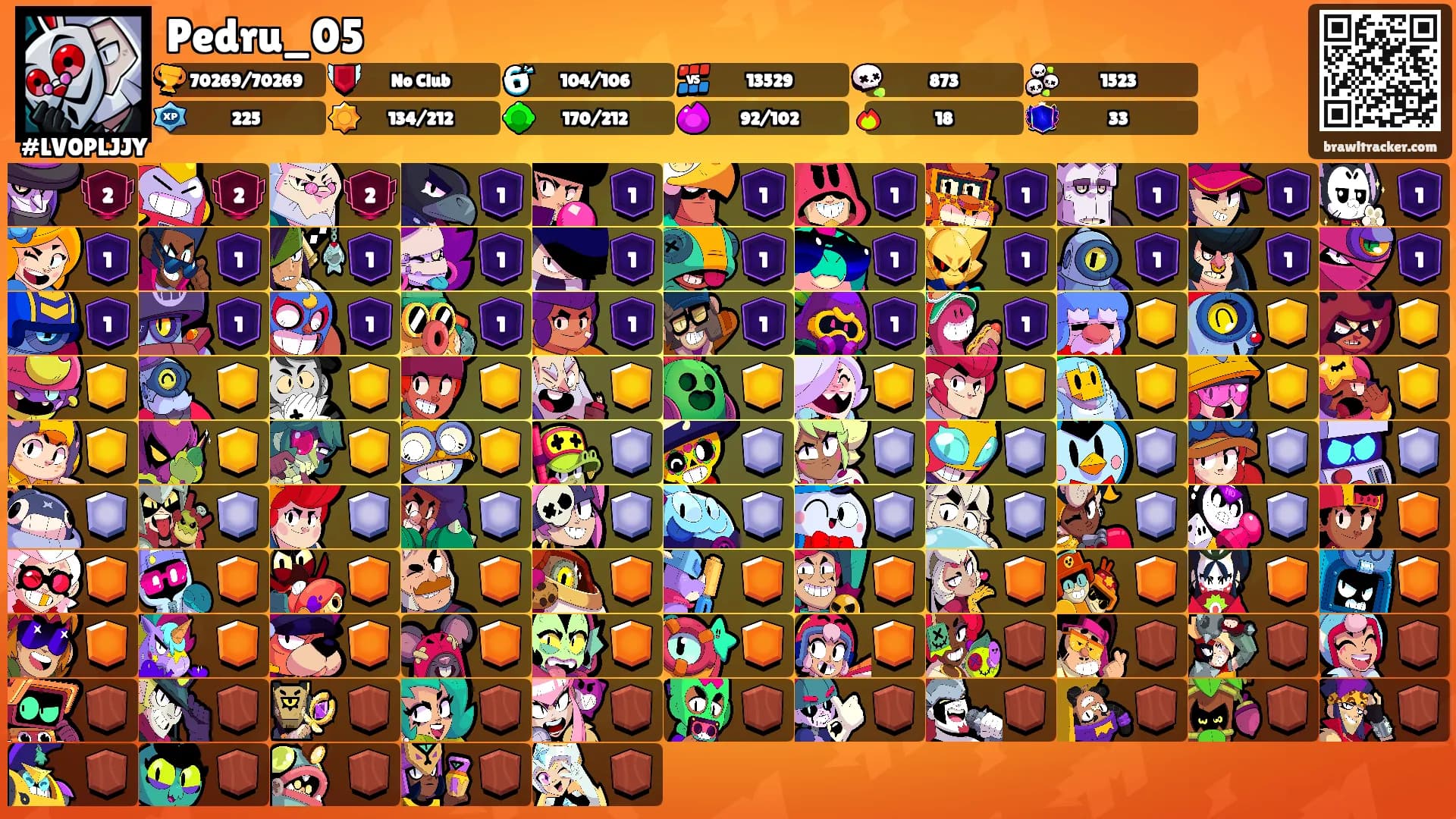 Pedru_05's Ranks