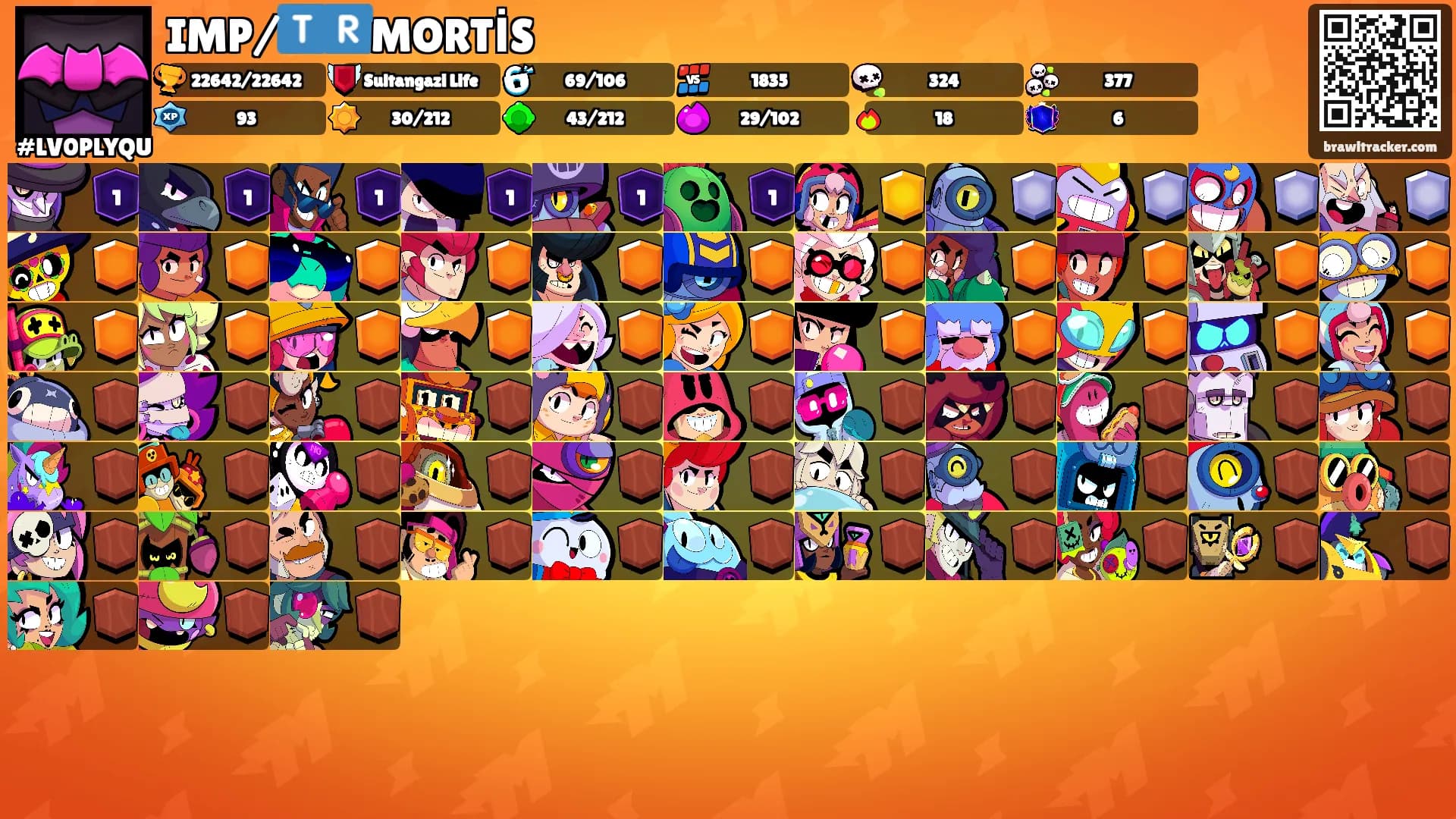 IMP/🇹🇷MORTİS's Ranks